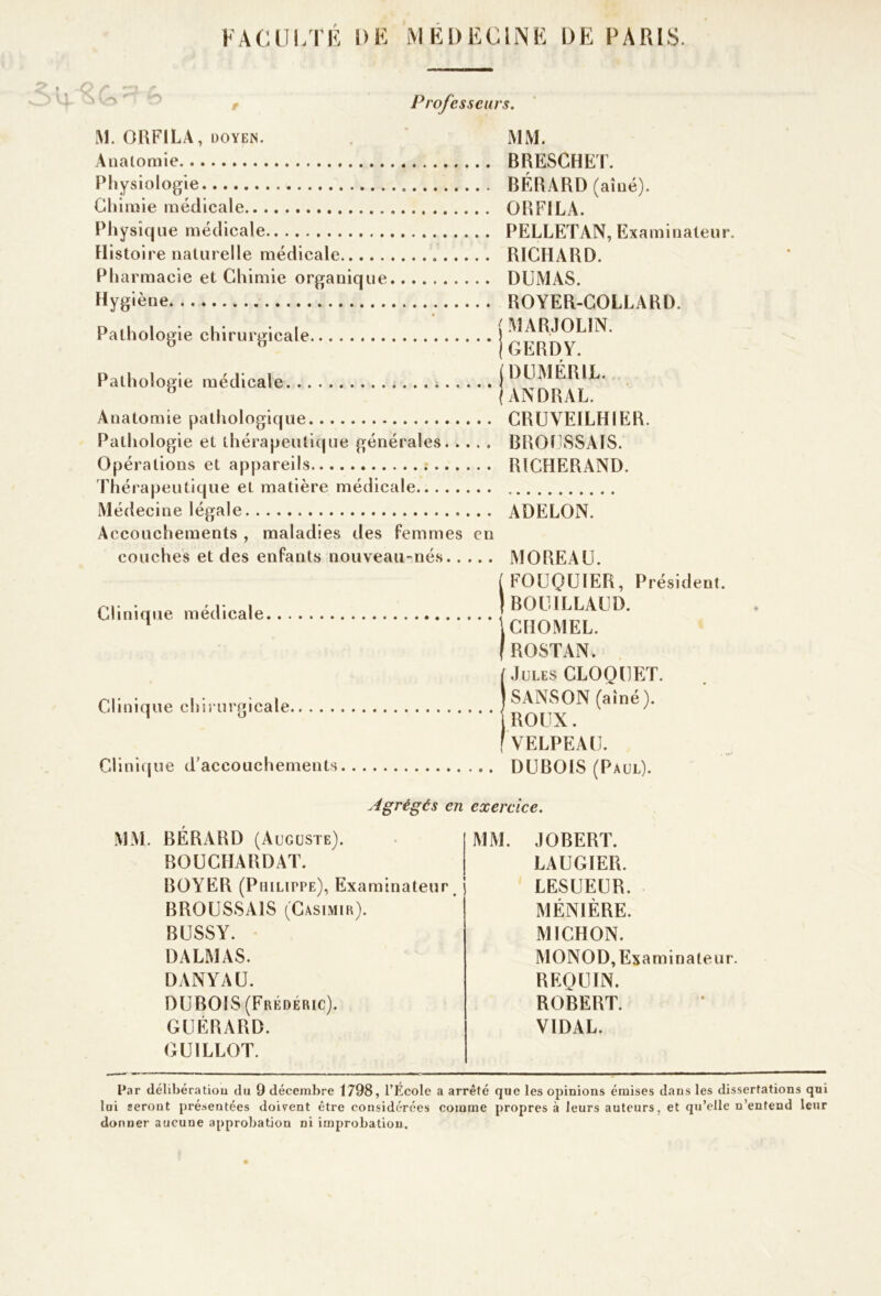 FACULTÉ DE MEDECINE DE PARIS. Professeurs. M. ORFILA, doyen. Anatomie Physiologie Chimie médicale Physique médicale Histoire naturelle médicale Pharmacie et Chimie organique Hygiène. . Pathologie chirurgicale Pathologie médicale Anatomie pathologique Pathologie et thérapeutique générales Opérations et appareils Thérapeutique et matière médicale Médecine légale Accouchements , maladies des femmes en couches et des enfants nouveau-nés Clinique médicale MM. BRESCHET. BÉRARD (aîné). ORFILA. PELLETAN, Examinateur. RICHARD. DUMAS. ROYER-COLLARD, j MARJOLIN. (GERDY. i DUMÉR1L. (ANDRAL. CRUVEILH1ER. BROUSSAIS. RICHERAND. ADELON. MOREAU. (FOUQUIER, Président, j BOUILLAUD. ICHOMEL. (ROSTAN. Clinique chirurgicale Clinique d’accouchements [Jules CLOQUET. SANSON (aîné). ROUX, f VELPEAU. DUBOIS (Paul). Agrégés en exercice. MM. BÉRARD (Auguste). BOUCÏIARDAT. BOYER (Philippe), Examinateur BROUSSAIS (Casimir). BUSSY. DALMAS. DANYAU. DUBOIS (Frédéric). GUÉRARD. GU1LLOT. MM. JOBERT. LAUGIER. LESUEUR. MÉNIÈRE. MICHON. MONOD, Examinateur REQUIN. ROBERT. VIDAL. Par délibération du 9 décembre 1798, l’École a arrêté que les opinions émises dans les dissertations qui lui seront présentées doivent être considérées cotnme propres à leurs auteurs, et qu’elle n’entend leur donner aucune approbation ni improbation.