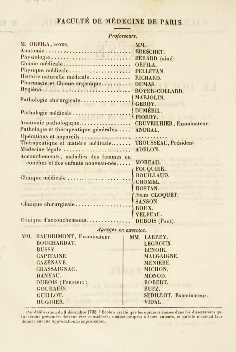 Professeurs. M. ORFILA, doyen. Anatomie * Physiologie Chimie médicale Physique médicale Histoire naturelle médicale Pharmacie et Chimie organique Hygiène Pathologie chirurgicale Pathologie médicale .... Anatomie pathologique Pathologie et thérapeutique générales. Opérations et appareils Thérapeutique et matière médicale... Médecine légale MM. BRESCHET. BÉRARD (aîné\ OBFILA. PELLETAN. RICHARD. DUMAS ROYER-COLLARD. MARJOLIN. GERDY. DUMÉRIL. PIORRY. CRUVEILHIER, Examinateur. ANDRAL. TROUSSEAU, Président. ADELON. Accouchements, maladies des femmes en couches et des enfants nouveau-nés Clinique médicale Clinique chirurgicale.... Clinique d'accouchements MOREAU. FOUQUIER. BOUILLAUD. CHOMEL. ROSTAN. Jules CLOQUET. SANSON. ROUX. VELPEAU. DUBOIS (Paul). Agrégés en exercice. MM. BAUDRÏMONT, Examinateur. BOUCHARDAT. BUSSY. CAPITAINE. CAZENAVE. CHASSAIGNAC. DANYAU. DUBOIS (Frédéric ). GOURAUD. GUILLOT. HUGUIER. MM. LARREY. LEGROUX. LENOIR. MALGAIGNE. MÉNIÈRE. MICHON. MONOD. ROBERT. RUFZ. SÉDILLOT, Examinateur. VIDAL. Par délibération du 9 décembre 1798, l’Ecole a arrêté que les opinions émises dans les dissertations qui lui seront présentées doivent être considérées comme propres à leurs auteurs, et qu’elle n’enteud leur douuer aucune approbation ni improbation.