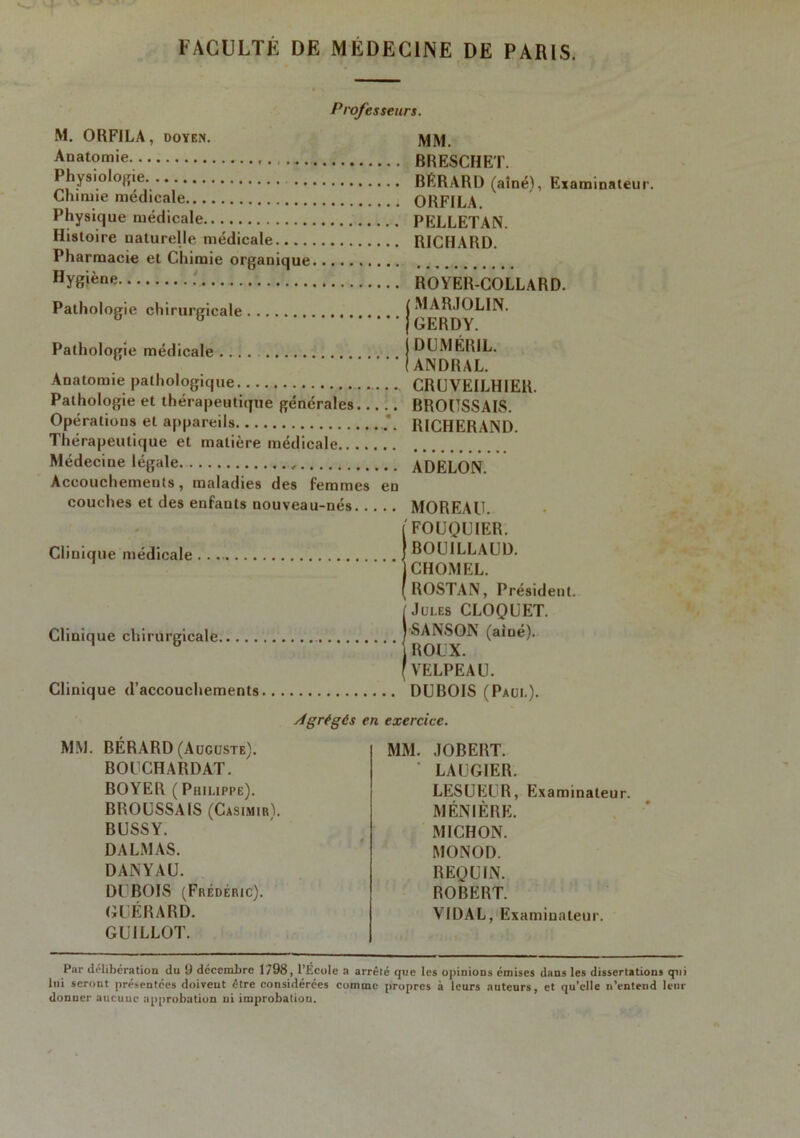 Professeurs. M. ORFILA, doyen. Anatomie Physiologie Chimie médicale Physique médicale Histoire naturelle médicale Pharmacie et Chimie organique Hygiène Pathologie chirurgicale Pathologie médicale Anatomie pathologique Pathologie et thérapeutique générales Opérations et appareils Thérapeutique et matière médicale Médecine légale Accouchements, maladies des femmes en couches et des enfants nouveau-nés Clinique médicale MM. BRESCHET. BfiRARI) (aîné). Examinateur. ORFILA. PELLETAN. RICHARD. ROYER-COLLARD. I MARJOLIN. |gerdy. DU MER IL. lANDRAL. CRUVEILHIER. BROUSSAIS. RICIIERAND. ADELON. MOREAU. FOUQUIER. BOUILLAUD. CHOMEL. Clinique chirurgicale Clinique d’accouchements ROSTAN, Président. Jules CLOQUET. J SANSON (aîné), j ROUX. (VELPEAU. DUBOIS (Paul). Agrégés en exercice. MM. BÉRARD (Aucuste). BOUCHARDAT. BOYER ( Philippe). BROUSSAIS (Casimir'). BUSSY. DA LM AS. DANYAU. DUBOIS (Frédéric). GUÉRARD. GU ILLOT. MM. JOBERT. LAUGIER. LESUEUR, Examinateur. MÉNIÈRE. MICHON. MONOD. REQUIN. ROBERT. VIDAL, Examinateur. Par deliberation du 9 décembre 1798, l’bcole a arrêté que les opinions émises dans les dissertations qui lui seront présentées doivent être considérées comme propres à leurs auteurs, et qu’elle n’entend leur donner aucune approbation ni improbation.