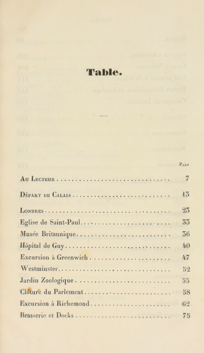 Taille Paci Au LkCTEÜH 7 Départ de Calais .... « -15 Londres Eglise de Saint-Paul.. . Musée Britannique. . . . Hôpital de Guy Excursion à Greenwich eslminstcr Jardin Zoologique . . . . Clôture du Parlement.. Excursion à Riehcmond Bi •asserin et Docks .... 25 55 56 40 47 52 K.» y O 5 58 62 75
