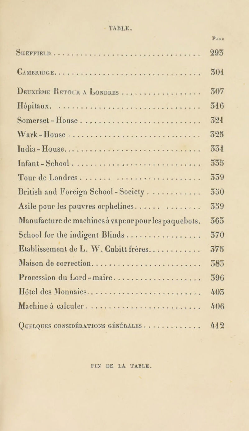 Pagk Sheffield ... 293 Cambridge 30i Deuxième Retour a Londres 307 Hôpitaux 310 Somerset - llouse 321 Wark-House 325 India-House 331 Infant - School 335 Tour de Londres 330 Britisli and Foreign School-Society 350 Asile pour les pauvres orphelines 559 Manufacture de machinesàvapeurpourles paquebots. 363 School for the indigent Blinds 370 Etablissement de L. W. Cuhitt frères 375 Maison de correction 383 Procession du Lord-maire 396 Hôtel des Monnaies 403 Machine à calculer 406 Quelques considérations générales 412 FIN DE LA TABLE.