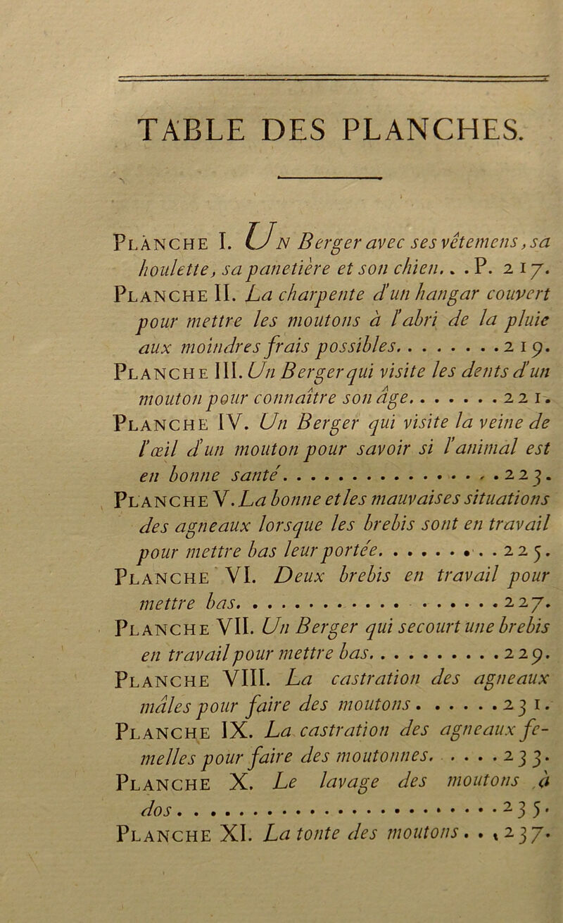 TABLE DES PLANCHES. Planche I. Un Berger avec ses vêtemens, sa houlette, sa panetière et son chien. * . P. 217. Planche II. La charpente d’un hangar couvert pour mettre les moutons à l’abri de la pluie aux moindres frais possibles 219. Planche III. Un Berger qui visite les dents dun mouton pour connaître son âge 221. Planche IV. Un Berger qui visite la veine de l’œil d’un mouton pour savoir si l’animal est en bonne santé' 22]. Planche V. La bonne et les mauvaises situations des agneaux lorsque les brebis sont en travail pour mettre bas leur portée . 225. Planche VI. Deux brebis en travail pour mettre bas 227. Planche VII. Un Berger qui secourt une brebis en travail pour mettre bas 22p. Planche VIII. La castration des agneaux mâles pour faire des moutons 231. Planche IX. La castration des agneaux fe- melles pour faire des moutonnes 233. Planche X. Le lavage des moutons ci dos 235. Planche XI. La tonte des moutons. . » 237.