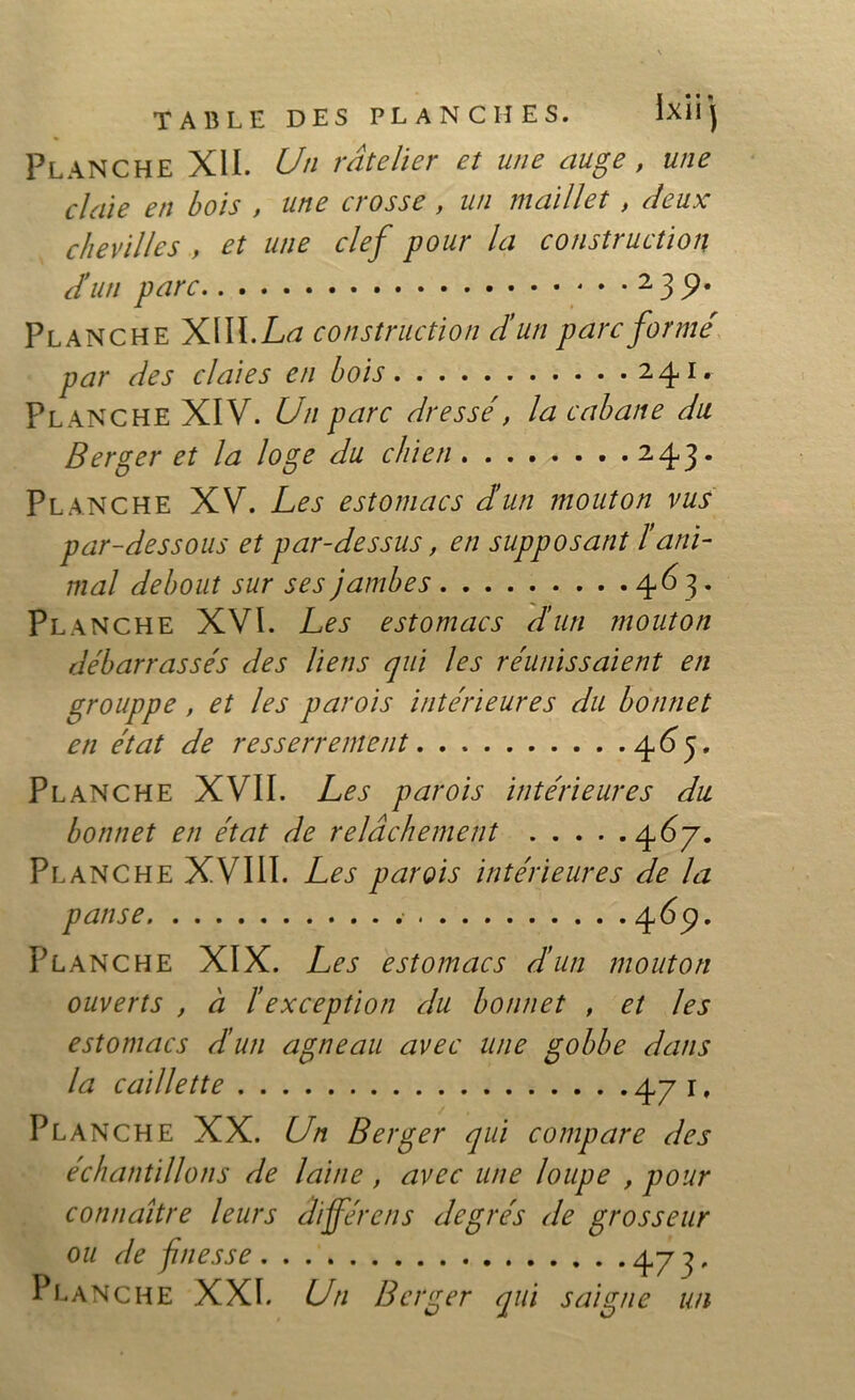 Planche XII. Un râtelier et une auge, une claie en bois , une crosse, un maillet , deux chevilles , et une clef pour la construction d'un parc 2 3 9* Planche XIII. La construction d’un parc forme par des claies en bois 241. Planche XIV. Un parc dressé, la cabane du Berger et la loge du chien 243. Planche XV. Les estomacs d’un mouton vus par-dessous et par-dessus, en supposant l’ani- mal debout sur ses jambes 463. Planche XVI. Les estomacs d’un mouton débarrassés des liens qui les réunissaient en grouppe , et les parois intérieures du bonnet en état de resserrement. . . . 465* Planche XVII. Les parois intérieures du bonnet en état de relâchement 4 67. Planche XVIII. Les parois intérieures de la panse 465;. Planche XIX. Les estomacs d’un mouton ouverts , à l’exception du bonnet , et les estomacs d’un agneau avec une gobbe dans la caillette 47 r, Planche XX. Un Berger qui compare des échantillons de laine , avec une loupe , pour connaître leurs différais degrés de grosseur ou de finesse 473 * Planche XXI. Un Berger qui saigne un