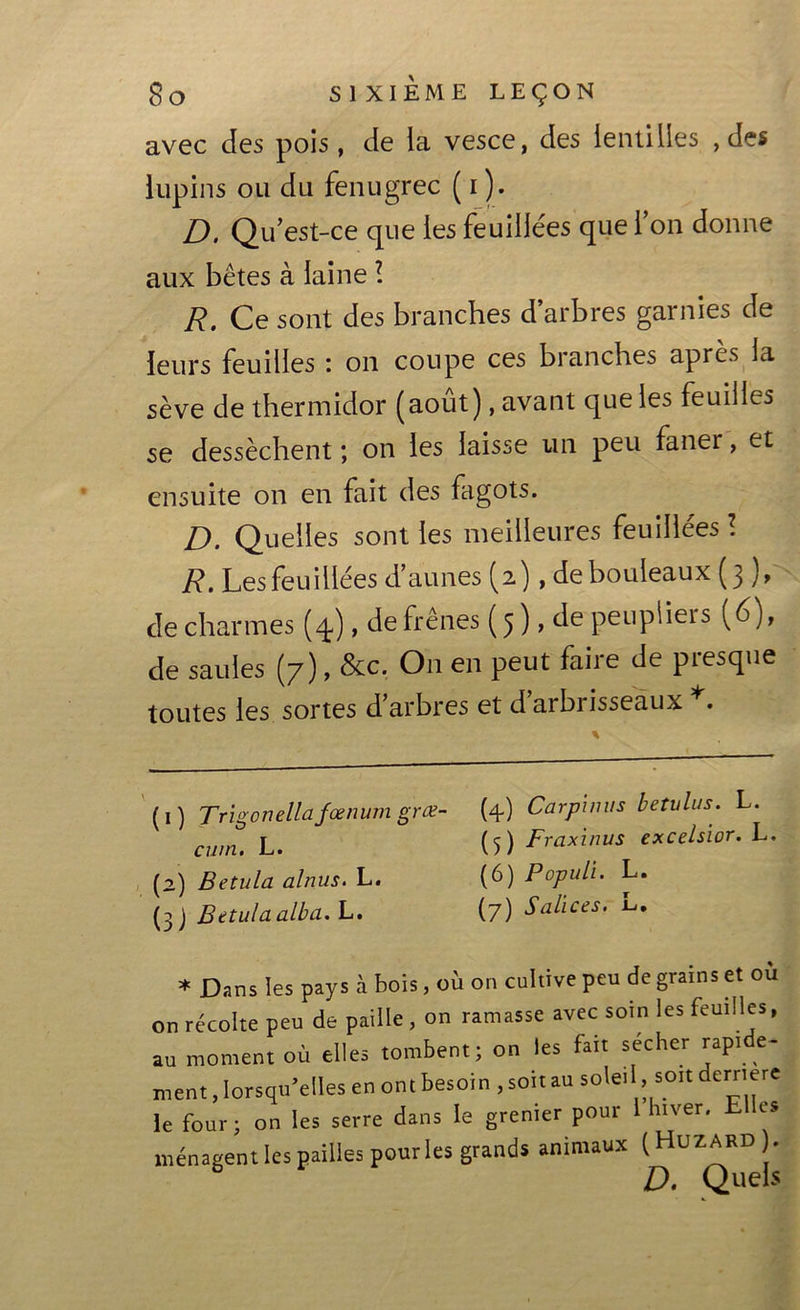 avec des pois, de la vesce, des lentilles , des lupins ou du fenugrec ( i ). D. Qu’est-ce que les feuillées que i on donne aux bêtes à laine l R, Ce sont des branches d’arbres garnies de leurs feuilles : on coupe ces branches après la sève de thermidor (août), avant que les feuilles se dessèchent ; on les laisse un peu faner, et ensuite on en fait des fagots. D. Quelles sont les meilleures feuillées ! R. Les feuillées d’aunes (2), de bouleaux (3 ), de charmes (4), de frênes ( 5 ), de peupliers (6), de saules (7), &c. On en peut faire de presque toutes les sortes d’arbres et d’arbrisseaux * *. (1) Trigonellafœnum grœ- (4) Carpimis betvlus. L. cum. L. (5) Fraxinus excelsior. L. (2) Betula alnus. L. (6) Populi. L. (3) Betulaalba. L. (7) Calices. L. * Dans les pays à bois, où on cultive peu de grains et où on récolte peu de paille , on ramasse avec soin les feuilles, au moment où elles tombent; on les fait sécher rapide- ment , lorsqu'elles en ont besoin , soit au sole! soit derrière le four; on les serre dans le grenier pour 1 hiver. E es ménagent les pailles pour les grands animaux (Huzard). D. Quels