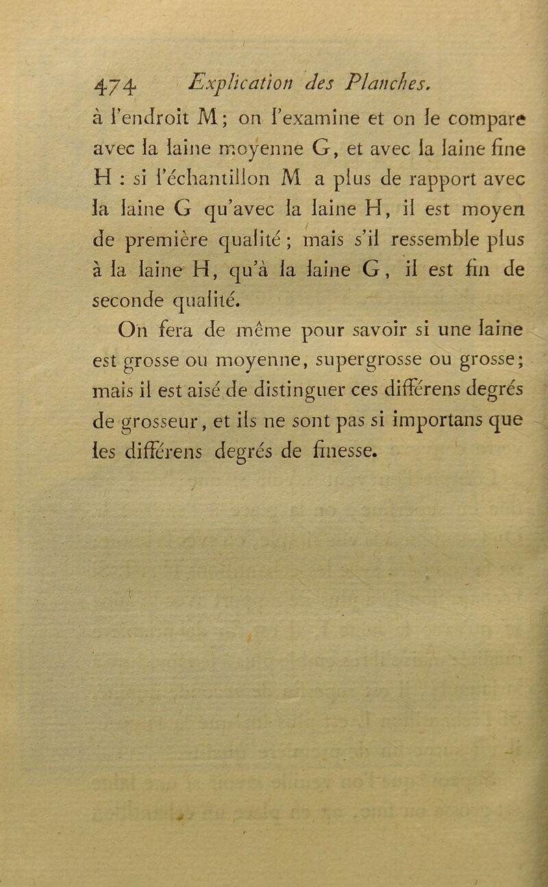 à l'endroit M; on l’examine et on le compare avec la laine moyenne G, et avec la laine fine H : si l’échantillon M a plus de rapport avec la laine G qu’avec la laine H, il est moyen de première qualité ; mais s’il ressemble plus à la laine H, qu’à la laine G, il est fin de seconde qualité. On fera de même pour savoir si une laine est grosse ou moyenne, supergrosse ou grosse; mais il est aisé de distinguer ces différens degrés de grosseur, et ils ne sont pas si importans que les différens degrés de finesse.