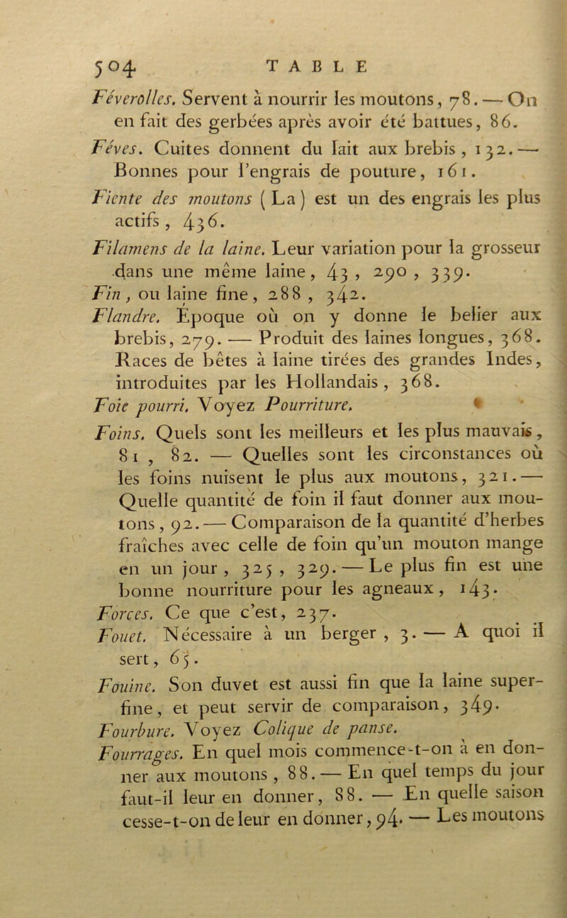 Féverolles. Servent à nourrir les moutons, 78. — Ou en fait des gerbées après avoir été battues, 86. Fèves. Cuites donnent du lait aux brebis , 132.— Bonnes pour l’engrais de pouture, 161. Fiente des moutons ( La) est un des engrais les plus actifs , 436* Filamens de la laine. Leur variation pour la grosseur dans une même laine, 43 » 290 ? 339* Fin, ou lajne fine, 288 , 342. Flandre. Époque où on y donne le belier aux brebis, 279. — Produit des laines longues, 368. Races de bêtes à laine tirées des grandes Indes, introduites par les Hollandais, 368. Foie pourri. Voyez Pourriture. Foins. Quels sont les meilleurs et les plus mauvais, 81 , 82. — Quelles sont les circonstances où les foins nuisent le plus aux moutons, 321.— Quelle quantité de foin il faut donner aux mou- tons, 92. — Comparaison de la quantité d’herbes fraîches avec celle de foin qu’un mouton mange en un jour, 325 , 329. — Le plus fin est une bonne nourriture pour les agneaux, 143 • Forces. Ce que c’est, 237. Fouet. Nécessaire à un berger, 3. — A quoi il sert, 65. Fouine. Son duvet est aussi fin que la laine super- fine, et peut servir de comparaison, 349* Fourbure. Voyez Colique de panse. Fourrages. En quel mois commence-t-on a en don- ner aux moutons ,88. — En quel temps du jour faut-il leur en donner, 8 8. — En quelle saison cesse-t-on de leur en donner, c>4* — Les moutons