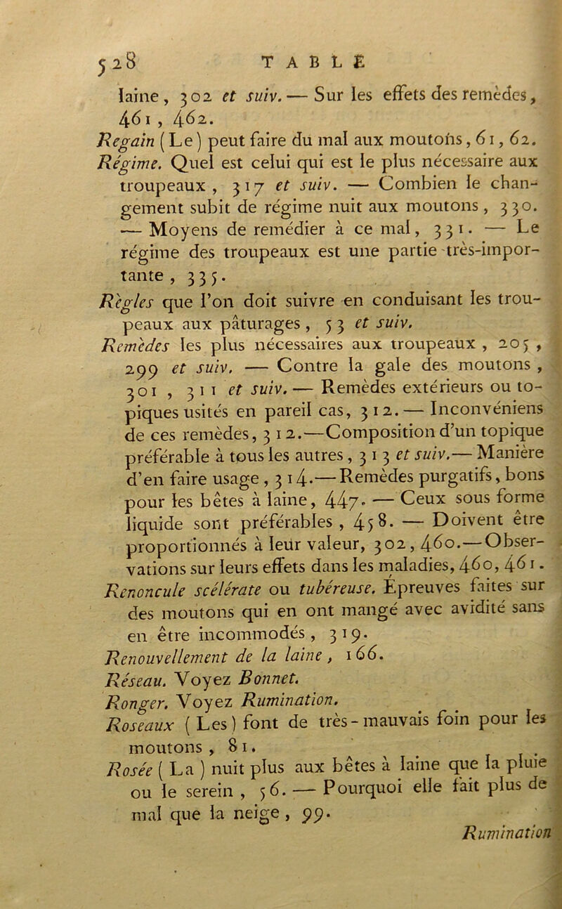 laine, 302 et suiv.— Sur les effets des remèdes, 46i, 462. Regain ( Le ) peut faire du mal aux moutons ,61,62. Régime. Quel est celui qui est le plus nécessaire aux troupeaux, 31 y et suiv. — Combien le chan- gement subit de régime nuit aux moutons, 330. •— Moyens de remédier à ce mal, 331- — Le régime des troupeaux est une partie très-impor- tante , 335. Règles que l’on doit suivre en conduisant les trou- peaux aux pâturages , 5 3 et suiv. Remèdes les plus nécessaires aux troupeaux , 205 , 299 et suiv. — Contre la gale des moutons , 301 , 3 1 t et suiv. — Remèdes extérieurs ou to- piques usités en pareil cas, 312. — Inconvéniens de ces remèdes, 3 12.—Composition d’un topique préférable à tous les autres ,313 et suiv.— Manière d’en faire usage , 3 14-—Remèdes purgatifs, bons pour les bêtes à laine, 447- *— Ceux sous forme liquide sont préférables , 4$ 8. — Doivent être proportionnés à leur valeur, 302, ^60.—Obser- vations sur leurs effets dans les maladies, 4bo, 461 • Renoncule scélérate ou tubéreuse. Épreuves faites sur des moutons qui en ont mangé avec avidité sans en être incommodés, 319. Renouvellement de la laine , 1 66. Réseau. Voyez Bonnet. Ronger. Voyez Rumination. Roseaux ( Les) font de très-mauvais foin pour les moutons ,81. Rosée ( La ) nuit plus aux bêtes à laine que la pluie ou le serein , 56. — Pourquoi elle fait plus de mal que la neige , 99. Rumination