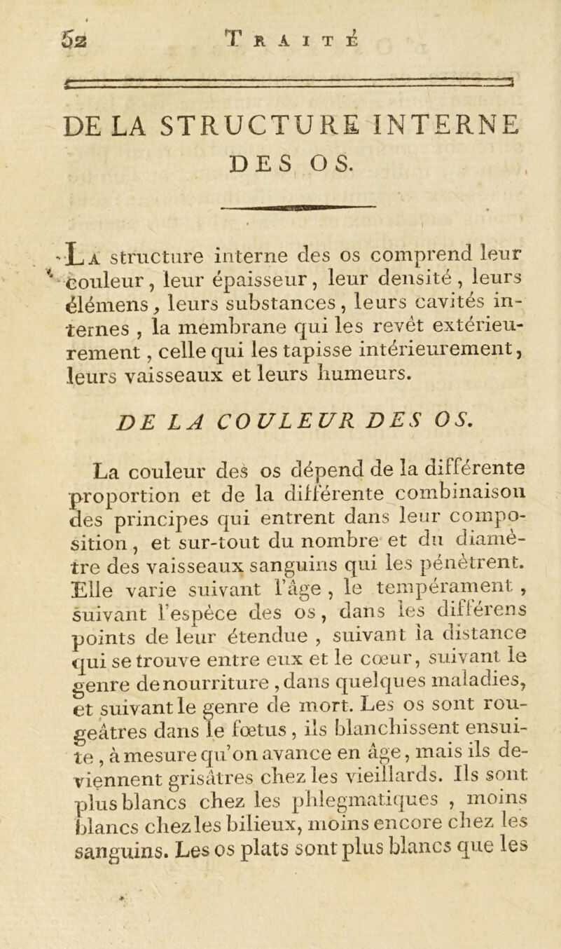 DE LA STRUCTURE INTERNE DES OS. •La structure interne des os comprend leur èouleur, leur épaisseur, leur densité, leurs élémens^ leurs substances, leurs cavités in- ternes , la membrane qui les revêt extérieu- rement , celle qui les tapisse intérieurement, leurs vaisseaux et leurs liumeurs. DE LA COULEUR DES OS. La couleur des os dépend de la différente proportion et de la différente combinaison des principes qui entrent dans leur compo- sition , et sur-tout du nombre* et du diamè- tre des vaisseaux sanguins qui les pénètrent. Elle varie suivant i âge , le tempérament , suivant l’espèce des os, dans les différens points de leur étendue , suivant la distance qui se trouve entre eux et le cœur, suivant le genre de nourriture ,dans quelques maladies, et suivant le genre de mort. Les os sont rou- gekres dans le fœtus, ils blancliissent ensui- te , à mesure qu’on avance en âge, mais ils de- viennent grisâtres cliezles vieillards. Ils sont plus blancs chez les phlegmatiques , moins blancs cliezles bilieux, moins encore chez les sanguins. Les os plats sont plus blancs que les