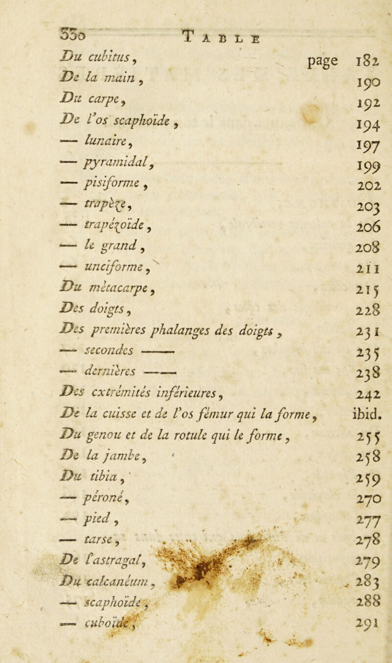 Iju cubitus^ De la main, Dn carpe ^ De 1*0s scaphoïde, — lunaire^ — pyramidal, —- pisiforme , — trap^^e^ — trapéipïde ^ — U grand ^ — une forme f Du métacarpe. Des doigts. Des premières phalanges des doigts , — secondes —* dernières — page Des extrémités inférieures, De la cuisse et de Vos fémur qui la forme, Du genou et de la rotule qui le forme, De la jambe. Du tibia, ' — péroné, “ pied, — tarse, , De tastramL ^ ’ Du calcanéum, — scaphoïdef cuhoïiÿtf * 182. 190 192 194 197 199 202 203 206 208 211 2Î J 228 23 I ^35 238 242 ibid. 258 259 270 ^77 278 279 . 283 288 291