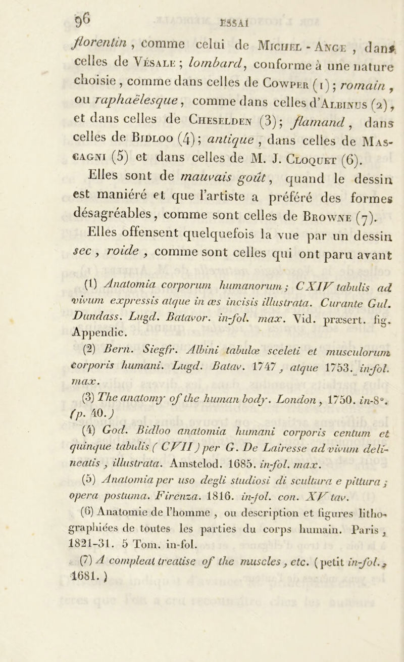9G /lorenhn, comme celui de Michel - Ange , dan* celles de Yésale ; lombard, conforme à une nature choisie , comme dans celles de Cowper (i) ; romain , ou raphaëlesque, comme dans celles dArBiNUS ( f, et dans celles de Cheselden (3); flamand , dans celles de Bidloo (4); antique , dans celles de Mas- CiAgjvi (5) et dans celles de M. J. Cloqltet (6). Elles sont de mauvais goût, quand le dessin est maniéré et que 1 artiste a préféré des formes désagréables, comme sont celles de Browae (7), Elles offensent quelquefois la vue par un dessin sec y 7oïde 9 comme sont celles qui ont paru avant ( I ) Anatomia corporum humanorum ; CX1V tahulis ad vivum expressis atque in œs incisis illustrata. Curante Gui. Dundass. Lugd. Batavor. infol. max. \7id. præsert. fig. Appendic. (2) Bern. Siegfr. Albini tabulœ sceleti et musculorum eorporis humani. Lugd. Batav. 1741, atque 1753. infol. max. (3) The anatomjr of the human bodj. London , 1750. in-8°. (p. 40.; (4) God. Bidloo anatomia humani eorporis centum et quinque tabnlis ( CVU) per G. De Lairesse advivnm deli- neatis , illustrata. Amstelod. 1685. infol. max. (5) /Inalomiapcr uso degli studiosi di scultura e pi Ultra j opéra postuma. Fircnza. 1816. in-Jol. con. XV tav. (6) Anatomie de l’homme , ou description et figures litho- graphie'es de toutes les parties du corps humain. Paris 3 1821-31. 5 Tom. in-fol. Ç) A compleat treatise of the muscles , etc. (petit in fol., 1681.}