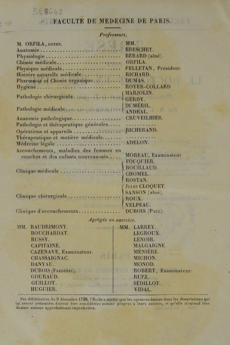 ^ ; FACULTE DR MEDECINE DE PARIS. Professeurs. iM. ORFILA, DOYEN. ÀQatomie Physiologie Chimie médicale Physique médicale Histoire naturelle médicale Pharmacie et Chimie organique Hygiène Pathologie chirurgicale. Pathologie médicale Anatomie pathologique Pathologie et thérapeutique générales Opérations et appareils Thérapeutique et matière médicale Médecine légale Accouchements, maladies des femmes en couches et des enfants nouveau-nés Clinique médicale Clinique chirurgicale Clinique d’accouchements MM. BRESCHET. BÉRARD (aîné). ORFILA. PELLETAN, Président. RICHARD. DUMAS. ROYER-COLLARD { MAR.10L1N. I GERDY. j DÜMÉRIL. 1 ANDRAL. CRUVEILHIER. RICHERAND. ADELON. MOREAU, Examinateur / FOUQUIER. ) BOUILLAUD. ) CHOMEL. I ROSTAN. JüLES CLOQUET. SAiNSON (aîné). ROUX. VELPEAU. DUBOIS (Paul). Agrégés en exercice. MM. BAUDRIMONT. BOUCHARDAT. BUSSY. CAPITAINE. CAZENAVE, Examinateur. CHASSAIGNAC. DANYAU. DUBOIS (Frédéric). GOURAUD. GUILLOT. HUGUIER. MM. LARREY. LEGROUX. LENOIR. MALGAIGNE. MÉNIÈRE. . ^ : MICHON. MONOD. ROBERT, Examinateur. RUFZ. SÉDILLOT. VIDAL. Par délibération du 9 décembre 1798, l’École a .arrêté que les opiuions émises dans les dissertations qni lui seront préseutées doivent être consîdérée.s comme propres à leurs auteurs^ et qu’elle nVntcud leur donner aucune approbationniimprobation.