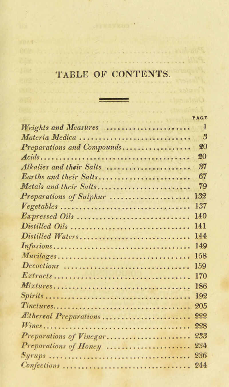 TABLE OF CONTENTS. PAGE Weights and Measures 1 Materia Medica 3 Preparations and Compounds 20 Acids SO Alkalies and their Salts 37 Earths and their Salts 67 Metals and their Salts 79 Preparations of Sulphur 132 Vegetables 137 Expressed Oils 140 Distilled Oils 141 Distilled Waters 144 Infusions 149 Mucilages 138 Decoctions 159 Extracts 170 Mixtures 186 Spirits 192 Tinctures 205 jTthereal Preparations 222 Whies 228 Preparations of Vinegar 233 Preparations of lloneij 234 Syrups 236 Confections 244