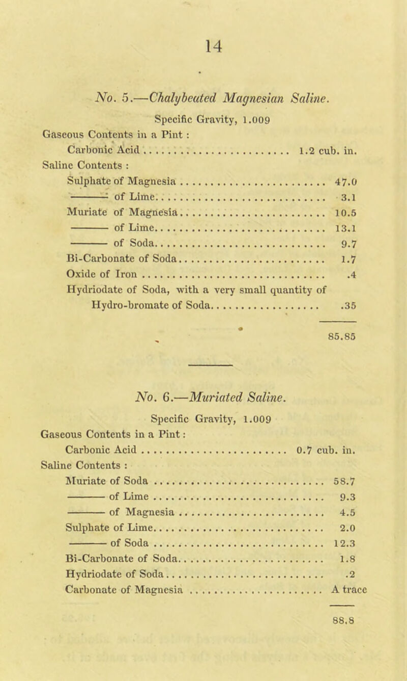 No. 5.—Chalybeuted Magnesian Saline. Specific Gravity, 1.009 Gaseous Contents in a Pint: Carbonic Acid 1.2 cub. in. Saline Contents : Sulphate of Magnesia 47.0 ; of Lime 3.1 Muriate of Magnesia 10.5 of Lime 13.1 of Soda 9.7 Bi-Carbonate of Soda 1.7 Oxide of Iron 4 Hydriodate of Soda, with a very small quantity of Hydro-bromate of Soda 35 85.85 No. 6.—Muriated Saline. Specific Gravity, 1.009 Gaseous Contents in a Pint: Carbonic Acid 0.7 cub. in. Saline Contents : Muriate of Soda 58.7 of Lime 9.3 of Magnesia 4.5 Sulphate of Lime 2.0 of Soda 12.3 Bi-Carbonate of Soda 1.8 Hydriodate of Soda 2 Carbonate of Magnesia A trace 88.8