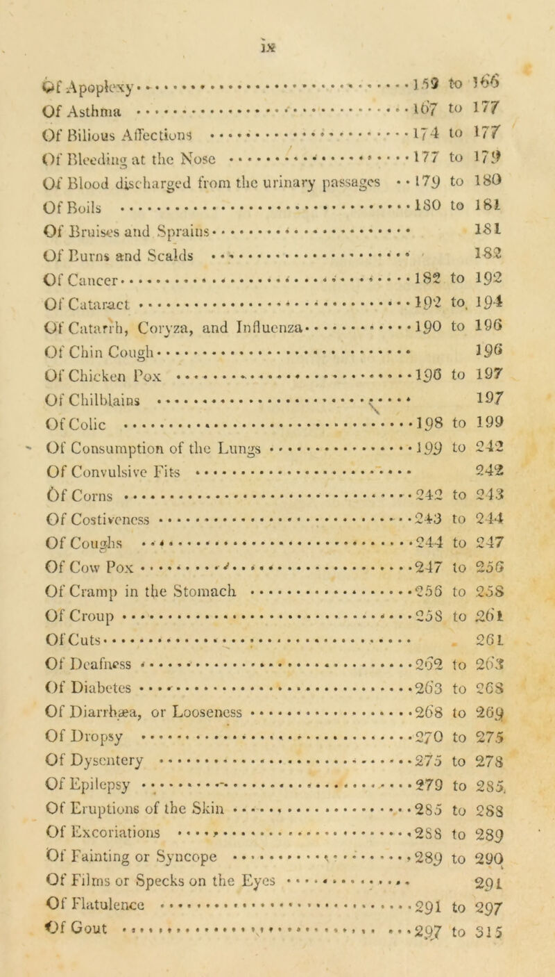 £f Apoplexy l-^ to 3 66 Of Asthma *67 to 1/7 Of Bilious Affection* 1?4 to 177 Of Bleeding at the Nose * ***177 to 1?!* Of Blood discharged from the urinary passages • • 179 to 180 Of Boils ISO to 181 Of Bruises and Sprains * 1S1 Of Burns and Scalds •' 132 Of Cancer • 182 to 192 Of Cataract * • • • 192 to, 194 Of Catarrh, Coryza, and Influenza 190 to 196 Of Chin Cough 196 Of Chicken Box - 196 to 197 Of Chilblains 19/ Of Colic 198 to 199  Of Consumption of the Lungs 199 to 242 Of Convulsive Fits 242 6f Corns 242 to 243 Of Costiveness “**24-3 to 244 OfCouahs 244 to 247 Of Cow Pox ' • • * 247 to 256 Of Cramp in the Stomach 258 to 258 Of Croup * • • • 258 to 261 Of Cuts 261 Of Deafness * 2o2 to 263 Of Diabetes • • • * .263 to 2CS Of Diarrhaea, or Looseness 268 to 269 Of Dropsy 270 to 275 Of Dysentery - 275 to 278 Of Epilepsy ........ 279 to 285. Of Eruptions of the Skin 285 to 288 Of Excoriations 2SS to 289 Of Fainting or Syncope < ? • 289 to 290 Of Films or Specks on the Eyes 291 Of Flatulence 291 to 297 Of Gout 29J7 to 315