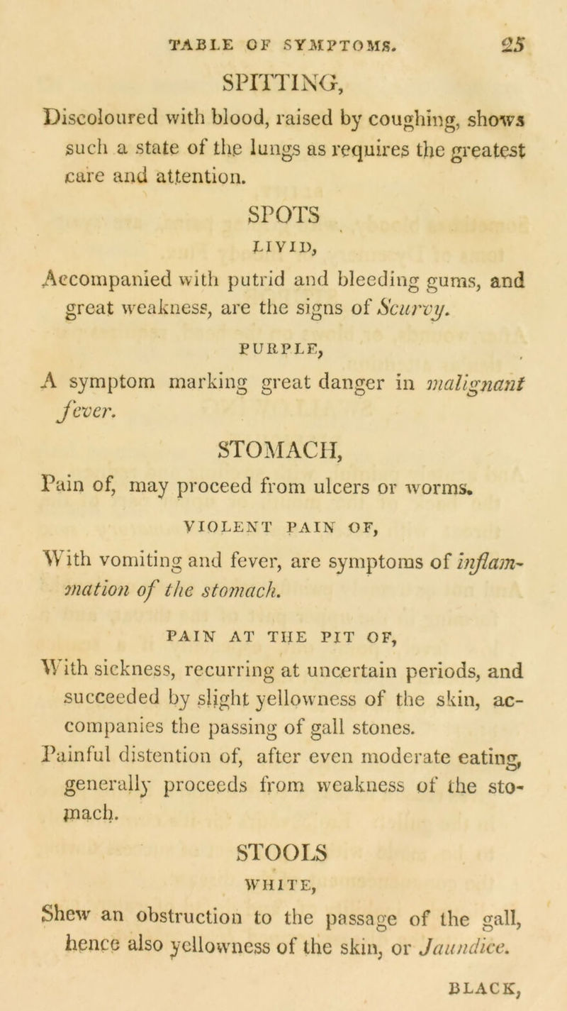 SPITTING, Discoloured with blood, raised by coughing, shows such a state of the lungs as requires the greatest care and attention. SPOTS LIVID, Accompanied with putrid and bleeding gums, and great weakness, are the signs of Scurvy. PURPLE, A symptom marking great danger in malignant fever. STOMACH, Pain of, may proceed from ulcers or worms. VIOLENT PAIN OF, W ith vomiting and fever, arc symptoms of inflam- mation of the stomach. PAIN AT THE PIT OF, W ith sickness, recurring at uncertain periods, and succeeded by slight yellowness of the skin, ac- companies the passing of gall stones. Painful distention of, after even moderate eating, generally proceeds from weakness of the sto- mach. STOOLS WHITE, Shew' an obstruction to the passage of the gall, hence also yellowness of the skin, or Jaundice. BLACK,