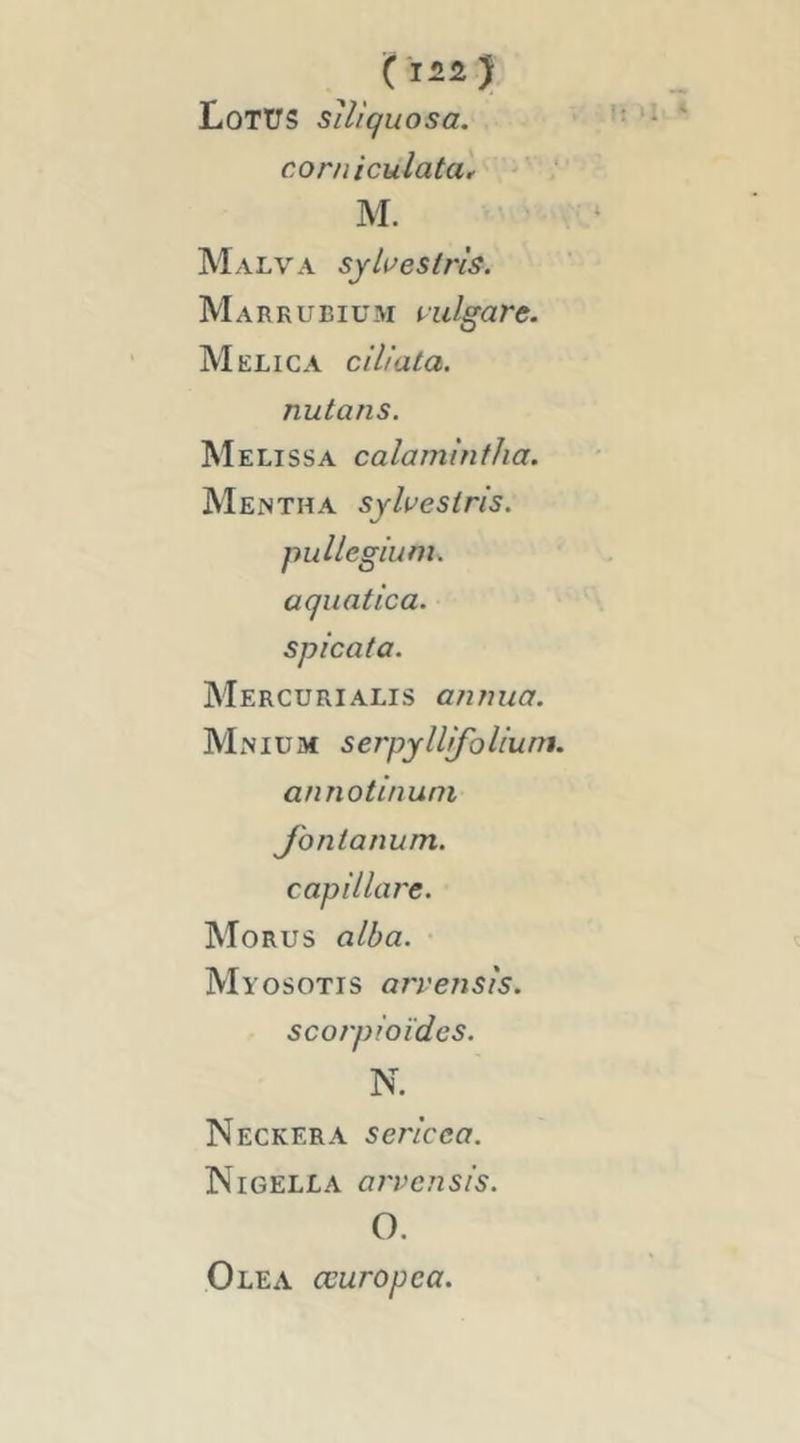 Lotus sllîquosa, corniculata, M. Malva syhestns. Marrubium nilgare. Melica dilata, nutans. Melissa calamintha. Mentha syhestris. puUegium. aquatica. spicata. Mercurialis an/ma. Mnium serpylllfollunt. annotlnuni J'onianum. capillare. Morus alba. Myosotis arveiisls. scorploïdes. N. Neckera sericca. Nigella arvensis. O. O LE A œuropca.