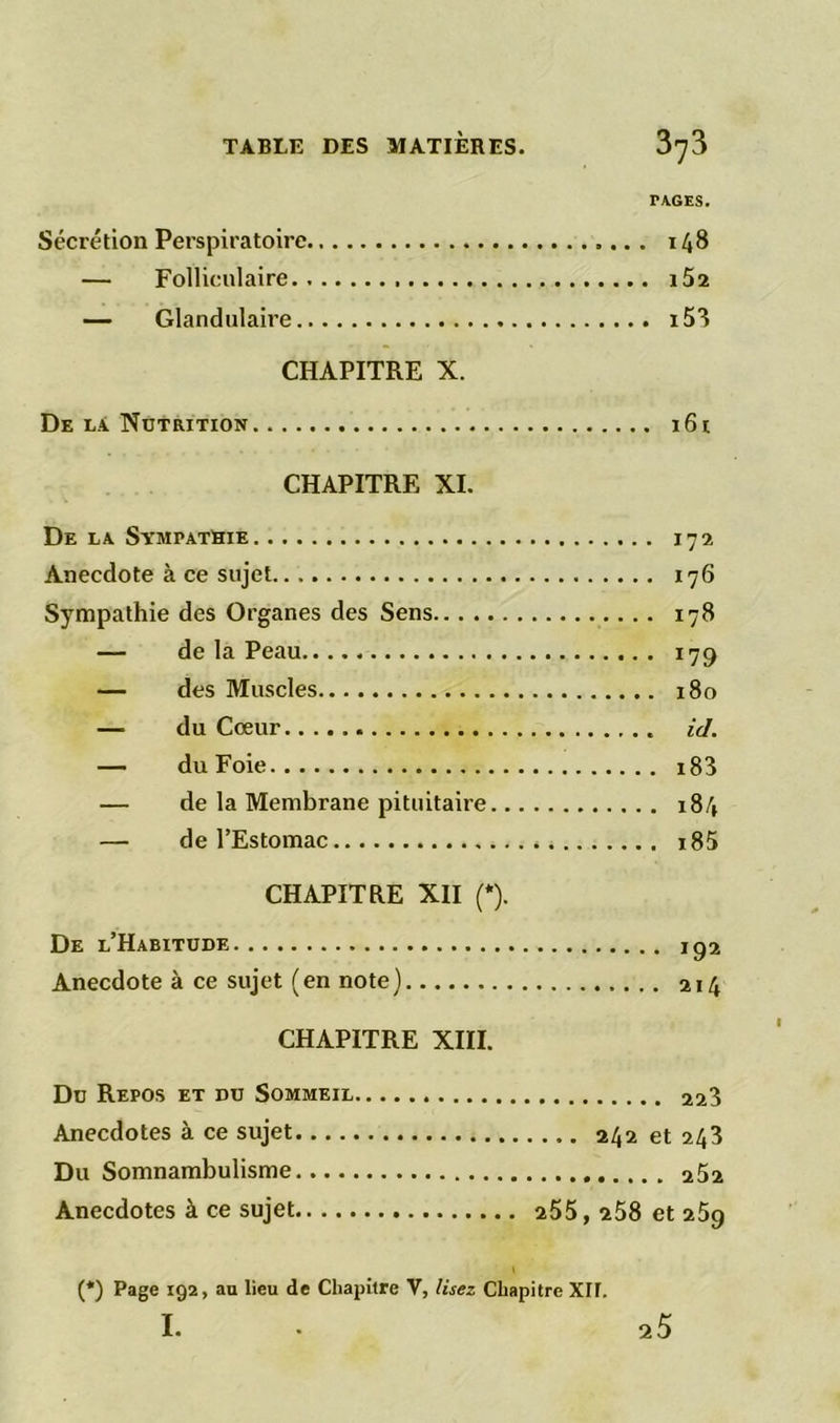 TAGES. Sécrétion Perspiratoire 148 — Folliculaire i5î — Glandulaire i53 CHAPITRE X. De là. Nutrition 161 CHAPITRE XI. De la Sympathie 172 Anecdote à ce sujet 176 Sympathie des Organes des Sens 178 — de la Peau 179 — des Muscles 180 du Cœur ici. — du Foie 188 — de la Membrane pituitaire 184 — de l’Estomac . 4 i85 CHAPITRE XII (*). De l’Habitude 192 Anecdote à ce sujet (en note) 214 CHAPITRE XIII. Du Repos et du Sommeil 223 Anecdotes à ce sujet 242 et 243 Du Somnambulisme 252 Anecdotes à ce sujet 255, 258 et z5g (*) Page 192, au lieu de Chapitre V, lisez Chapitre Xlf. I. • 25