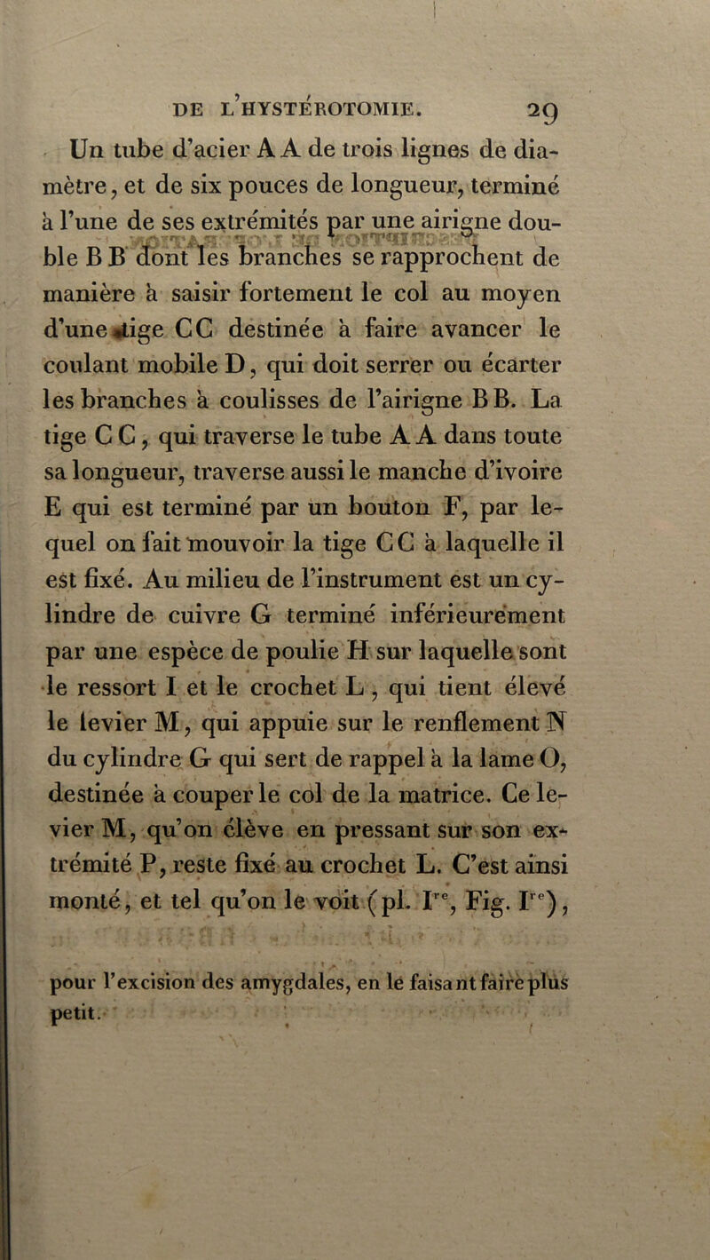 Un tube d’acier A A de trois lignes de dia- mètre, et de six pouces de longueur, terminé à l’une de ses extrémités par une airigne dou- ble B B dont les branches se rapprochent de manière a saisir fortement le col au moyen d’une «tige CC destinée a faire avancer le coulant mobile D, qui doit serrer ou écarter les branches a coulisses de l’airigne B B. La tige C C, qui traverse le tube A A dans toute sa longueur, traverse aussi le manche d’ivoire E qui est terminé par un bouton F, par le- quel on fait mouvoir la tige C C a laquelle il est fixé. Au milieu de l’instrument est un cy- lindre de cuivre G terminé inférieurement par une espèce de poulie H sur laquelle sont le ressort I et le crochet L, qui tient élevé le levier M, qui appuie sur le renflement N du cylindre G qui sert de rappel à la lame O, destinée à couper le col de la matrice. Ce le- vier M, qu’on élève en pressant sur son ex- trémité P, reste fixé au crochet L. C’est ainsi monté, et tel qu’on le voit (ph Ire, Fig. Ire), pour l’excision des amygdales, en le faisant faire plus petit.