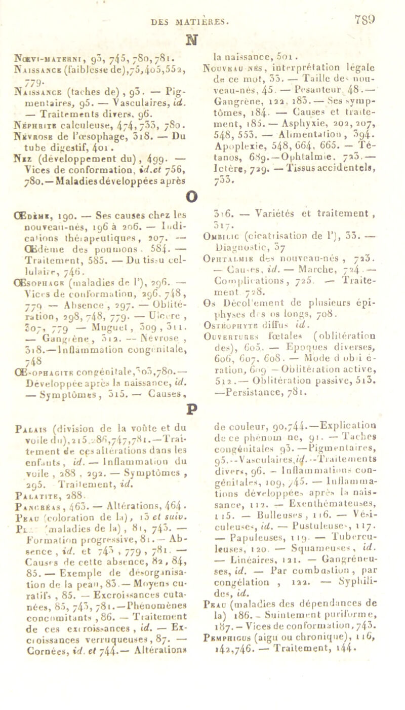 78'.) NlXVI-llATERNt , g3, 5 , 7S0, 78 I . Naissance (faiblesse de),j5,4o5,552, 779- Naissance (taches de) , gô. — Pig- mentaires, g5. — Vasculaires, id. — Traitements divers, 96. Néphrite calculeuse, 474)735, 7S0. Névrose de l’œsophage, 5r8. — Du tube digestif, 4oi. Nie (développement du) , 499- — Vices de conformation, id.et 756, 780.—Maladies développées après Œdème, igo. — Ses causes chez les nouveau-nés, 196 à 206. — Indi- cations théiapeutiques , 207. — Œdème des poumons . 584- — Traitement, 585. —Du tis?u ccl- lulairr, 746. Œsophage (maladies de P), 596. — Vices de conformation, 296, 748, 77O — Absence , 297. — Oblité- ration, 398, 748, 779. — Ulci re , Z07, 779 — Muguet, 009, 3n. — Gangiène, âia. —Névrose, 318.— Inflammation congénitale, 748 Œ -OPHAGITR congénitale, ^oâ,780.— Développée après la naissance, id. — Symptômes, 5i5.— Causes, ] Palais (division de la voûte et du voile du),a 15.288,747,781.—Trai- tement de cçs altérations dans les cnf.uits, id.— Inflammation du voile , 288 . 392. — Symptômes , ag5. Traitement, id. Palatitb, 288. Pancréas , 463. — Altérations, 464- Peau 'coloration de la), i5e( suiv. Pc 'maladies de la) , 81, 743. — Formation progressive, 81.— Ab- sence , id. et 743 , 779 , 781. — Causes de cette absence, 82,84, 85. — Exemple de désorganisa- tion de la peau, 83.— Moyens cu- ratifs , 85. — Excroissances cuta- née», 85, 743, 781. —Phénomènes concomitants ,86. — Traitement de ces exi roissances , id. — Ex- cioissances verruqueuses, 87. — Cornées, id. et 744-— Altération» la naissance, 5oi. Nouveau nés, interprétation légale de ce mot, 35. — Taille de- nou- veau-nés, 45- — Pesanteur, 48- — Gangrène, 122, i83. — Ses symp- tômes, 184. — Causes et traite- ment, 185. — Asphyxie, 202,207, 548,553.— Alimentation, 3g4- Apoplexie, 548, 664, 665. — Té- tanos, 68g. — Ophtalmie. 723.— Ictère, 729. — Tissusaccidentels, 703. 316. — Variétés et traitement, 017. Ombilic (cicatiisation de l1), 33. — Diagnostic, ôy Ophtalmie d^s nouveau-nés , yïb. — Cau-es, id. — Marche, 724 — Complications, 725. — Traite- ment 728. Os Décol'ement de plusieurs épi- physes d. s us longs, 708. OsiÉOPHYTI! diffus id. Ouvertures fœtale» (oblitération des), 600. — Epoques diverses, 606, 607. 60S. — Mode d obd é- ration, 609 — Oblitéiation active, 512 .— Oblitération passive, 5i3. —Persistance, 78 t. de couleur, 90,744-—Explication de ce phénoin ne, 91. —Taches congénitales 93. — Pigmentaires, g5.--Vasculaires,/^. - -Traitements divers, 96. — Inflammations con- génitales, 109,7-45. — Inflamma- tions développée-, après la nais- sance, 112. — Exenthémateuses, a 15. — Bulleuses, 116. — Vé»i- culeuses, id. — Pustuleuse-, 117. — Papuleuses, 119. — Tubercu- leuses, 120. — Squameuses, id. — Linéaires, 121. — Gangréneu- ses, id. — Par comba.,tiun, par congélation , 122. — Syphili- des, id. Fkau (maladies des dépendances de la) 186.- Suintement puriforme, 187. — Vices de conformation, 743. Pkmphigus (aigu ou chronique), 116, 142,746. — Traitement, i44•