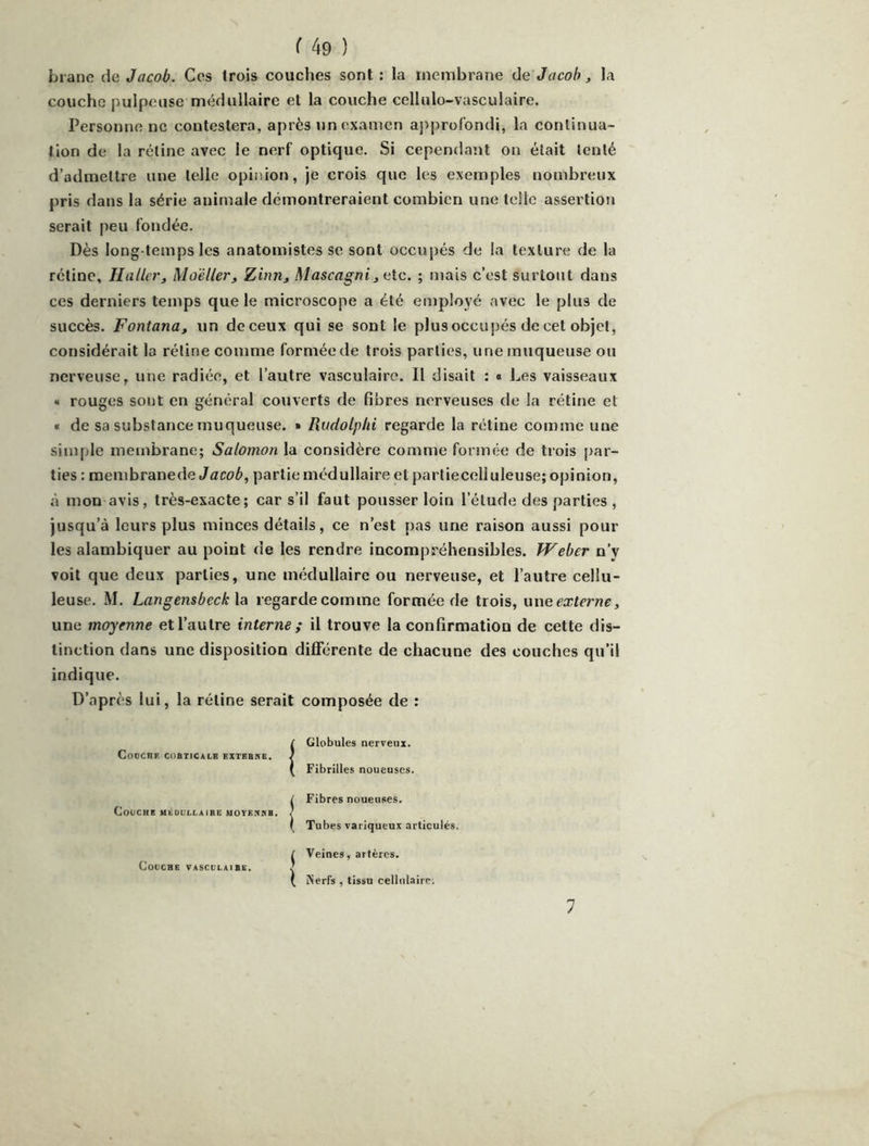 blanc de Jacob. Cos trois couches sont : la membrane de Jacob, la couche pulpeuse médullaire et la couche cellulo-vasculaire. Personne ne contestera, après un examen approfondi, la conlinua- lion de la rétine avec le nerf optique. Si cependant on était tenté d’admettre une telle opinion, je crois que les exemples nombreux pris dans la série animale démontreraient combien une telle assertion serait peu fondée. Dès long temps les anatomistes se sont occupés de la texture de la rétine, Haller, Mo'éller, Zinn, Mascagni, titc. ; mais c’est surtout dans ces derniers temps que le microscope a été employé avec le plus de succès. Fontana, un de ceux qui se sont le plus occupés de cet objet, considérait la rétine comme forméede trois parties, une muqueuse ou nerveuse, une radiée, et l’autre vasculaire. Il disait : « Les vaisseaux « rouges sont en général couverts de fibres nerveuses de la rétine et « de sa substance muqueuse. » Rudolpld regarde la rétine comme une simple membrane; Salomon la considère comme formée de trois par- ties : membranede Jflcoè, partie médullaire et partiecelluleuse; opinion, à mon avis, très-exacte; car s’il faut pousser loin l’étude des parties , jusqu’à leurs plus minces détails, ce n’est pas une raison aussi pour les alambiquer au point de les rendre incompréhensibles. Weber n’y voit que deux parties, une médullaire ou nerveuse, et l’autre cellu- leuse. M. LangensbeckXa regarde comme forméede trois, externe, une moyenne et l’autre interne; il trouve la confirmation de cette dis- tinction dans une disposition différente de chacune des couches qu’il indique. D’après lui, la rétine serait composée de : Globules nerveux. Couche cobticale extebke. Fibrilles noueuses. Couche uédullaibe moyehbb. / Fibres noueuses. I Tubes variqueux articulés. ^ Veines, artères. \ Nerfs , tissu cellulaire. Couche vascdlaibe. 7