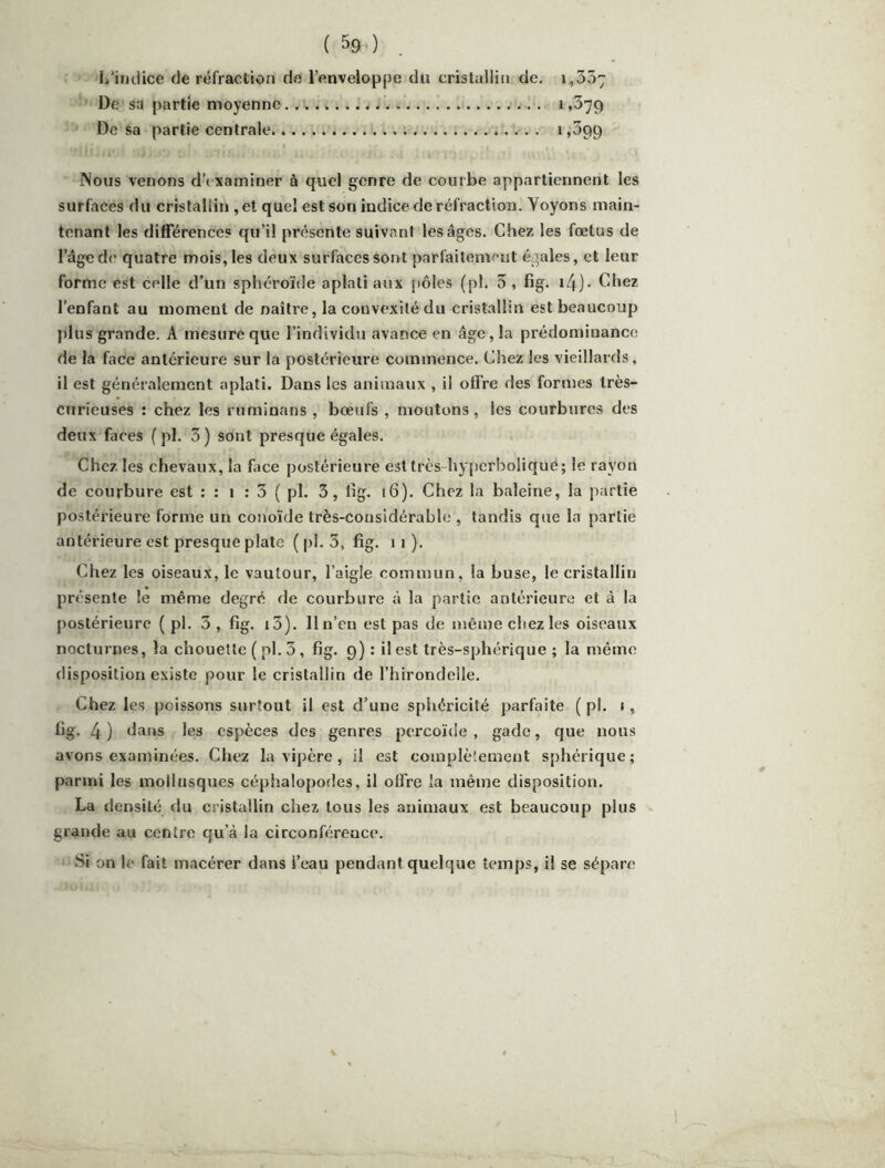 L'indice de réfraction de l’enveloppe du crislullin de. 1,357 De sa partie moyenne . 1,379 De sa partie centrale 1,599 Nous venons d’examiner à quel genre de courbe appartiennent les surfaces du cristallin , et quel est son indice de réfraction. Voyons main- tenant les différences qu’il présente suivant les âges. Chez les fœtus de l’âge de quatre mois, les deux surfaces sont parfaitement é^^ales, et leur forme est celle d’un sphéroïde aplati aux [)ôles (pl. 3 , fig. i4)- Chez l’enfant au moment de naître, la convexité du cristallin est beaucoup plus grande. A mesure que l’individu avance en âge, la prédominance de la face antérieure sur la postérieure commence. Chez les vieillards, il est généralement aplati. Dans les animaux , il offre des formes très- curieuses : chez les ruminans , bœufs , moutons, les courbures des deux faces (pl. 3) sont presque égales. Chez les chevaux, la face postérieure est très-hyqierboliqué; le rayon de courbure est : : i : 5 ( pl. 3, fig. 16). Chez la baleine, la partie postérieure forme un conoïde très-considérable , tandis que la partie antérieure est presque plate (pl. 3, fig. 11 ). Chez les oiseaux, le vautour, l’aigle commun, la buse, le cristallin présente le même degré de courbure à la partie antérieure et à la postérieure ( pl. 3 , fig. i3). 11 n’en est pas de même chez les oiseaux nocturnes, la chouette ( pl. 3, fig. 9) : il est très-sphérique ; la même disposition existe pour te cristallin de l’hirondelle. Chez les poissons surtout il est d’une sphéricité parfaite ( pl. », fig. 4 ) dans les espèces des genres percoïde , gade, que nous avons examinées. Chez la vipère , il est complètement sphérique; parmi les mollusques céphalopodes, il offre la même disposition. La densité du cristallin chez tous les animaux est beaucoup plus grande au centre qu’à la circonférence. Si on le fait macérer dans l’eau pendant quelque temps, il se sépare