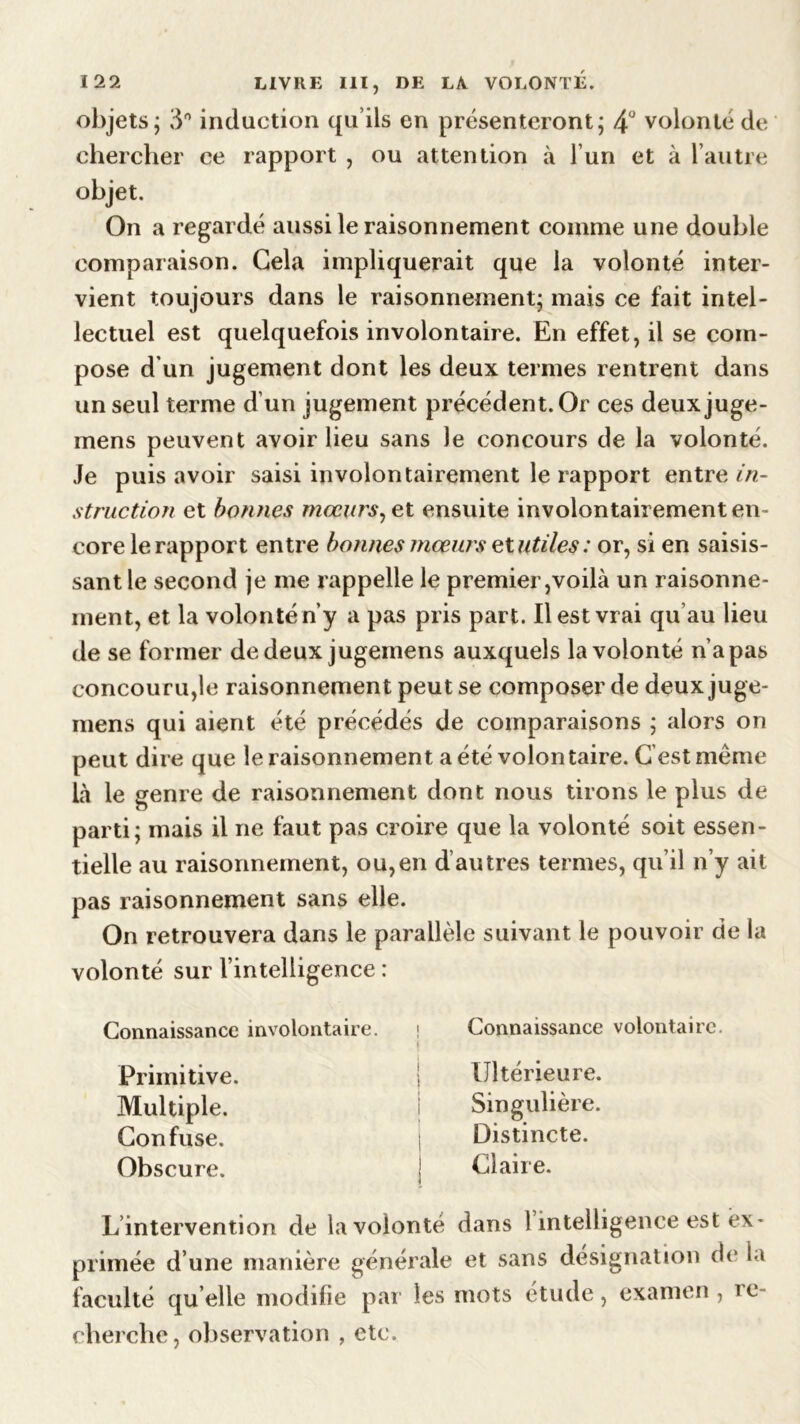 objets ; 3° induction qu’ils en présenteront; /\ volonté de chercher ce rapport , ou attention à l’un et à l’autre objet. On a regardé aussi le raisonnement comme une double comparaison. Gela impliquerait que la volonté inter- vient toujours dans le raisonnement; mais ce fait intel- lectuel est quelquefois involontaire. En effet, il se com- pose d’un jugement dont les deux termes rentrent dans un seul terme d’un jugement précédent. Or ces deuxjuge- mens peuvent avoir lieu sans le concours de la volonté. Je puis avoir saisi involontairement le rapport entre in- struction et bonnes mœurs, et ensuite involontairement en- core le rapport entre bonnes mœurs et utiles • or, si en saisis- sant le second je me rappelle le premier,voilà un raisonne- ment, et la volontén’y a pas pris part. Il est vrai qu’au lieu de se former de deux jugeinens auxquels la volonté n’apas concouru,le raisonnement peut se composer de deux juge- mens qui aient été précédés de comparaisons ; alors on peut dire que le raisonnement a été volontaire. C’est même là le genre de raisonnement dont nous tirons le plus de parti; mais il ne faut pas croire que la volonté soit essen- tielle au raisonnement, ou,en d’autres termes, qu’il n’y ait pas raisonnement sans elle. On retrouvera dans le parallèle suivant le pouvoir de la volonté sur l’intelligence : Connaissance involontaire. Primitive. Multiple. Confuse. Obscure. Connaissance volontaire. Ultérieure. Singulière. Distincte. Claire. L intervention de la volonté dans 1 intelligence est ex- primée d’une manière générale et sans désignation de ia faculté qu elle modifie par les mots étude, examen, re- cherche, observation , etc.