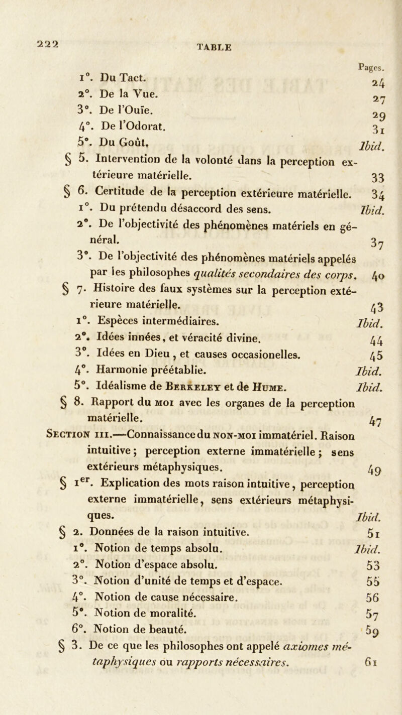 i°. Du Tact. 2°. De la Vue. 3°. De l’Ouïe. 4°. De l’Odorat. 5®. Du Goût, § 5. Intervention de la volonté dans la perception térieure matérielle. Pages. 24 27 29 3i Ibid. ex- 33 § 7« 37 4o § 6. Certitude de la perception extérieure matérielle. 34 i°. Du prétendu désaccord des sens. Ibid. 2®. De l’objectivité des phénomènes matériels en gé- néral. 3®. De l’objectivité des phénomènes matériels appelés par les philosophes qualités secondaires des corps. Histoire des faux systèmes sur la perception exté- rieure matérielle. /{3 . Espèces intermédiaires. Ibid. • Idées innées, et véracité divine. 44 Idées en Dieu , et causes occasionelles. 45 4°. Harmonie préétablie. Ibid. 5°. Idéalisme de Berkeley et de Hume. Ibid. § 8. Rapport du moi avec les organes de la perception matérielle. Section iii.—Connaissance du non-moi immatériel. Raison intuitive; perception externe immatérielle; sens extérieurs métaphysiques. 2°. 3°. 47 § Ier. Explication des mots raison intuitive, perception externe immatérielle, sens extérieurs métaphysi- ques. § 2. Données de la raison intuitive. i°. Notion de temps absolu. Notion d’espace absolu. Notion d’unité de temps et d’espace. Notion de cause nécessaire. Notion de moralité. Notion de beauté. § 3. De ce que les philosophes ont appelé axiomes mé- taphysiques ou rapports nécessaires. 2°, 3°. 4°. 5®. 6°. 49 Ibid. 5i Ibid. 53 55 56 57 59 61