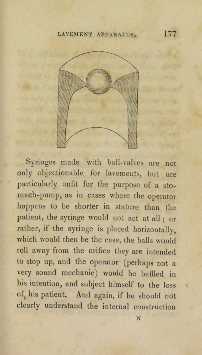 Syringes made with ball-valves are not only objectionable for lavements, but are particularly unfit for the jjurpose of a sto- mach-pump, as in cases where the operator happens to be shorter in stature than the patient, the syringe would not act at all; or rather, if the syringe is placed horizontally, which would then be the case, the balls would roll away from the orifice they are intended to stop up, and the operator (perhaps not a very sound mechanic) would be baffled in his intention, and subject himself to the loss * ofj his patient. And again, if he should not clearly understand the internal construction