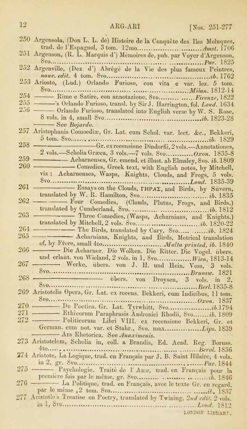 — [Nos. 251-277 250 Argcnsola, (Don L. L. de) Ilistoire de la Conquete des lies Moluques, trad, de l’Espagnol, 3 tom. 12mo Amst. 1706 251 Argenson, (R. L. Marquis d ) Memoires de, pub. par Yoyer d’Argenson, 8 vo... par. 1825 252 Argenville, (Dez. d’) Abrege de la Vie des plus fameux Peintres, nouv. edit. 4 tom. 8vo tb. 1762 253 Ariosto, (Lud.) Orlando Furioso, con vita e var. lez. 5 tom. 8vo Milan. 1812-14 254 Rime e Satire, con annotazione, 8vo Firenze, 1822 255 ’s Orlando Furioso, transl. by Sir J. Harrington, fol. Load. 1634 256 Orlando Furioso, translated into English verse by W. S. Rose, 8 vols. in 4, small 8vo ib. 1823-28 See Bo jar do. 257 Aristophanis Comoediae, Gr. Lat. cum Scliol. var. lect. <fec., Bekkeri, 258 259 260 5 tom. 8vo ib. 1829 -Gr. exrecensione Dindorfii, 2vols.—Annotationes, 2 vols.—Scholia Grseca, 3 vols.—7 vols. 8vo Oxon. 1835-8 Acharnenses, Gr. emend, et illust. ab Elmsley, 8vo. ib. 1809 Comedies, Greek text, with English notes, by Mitchell, viz : Acharnenses, Wasps, Knights, Clouds, and Frogs, 5 vols. 8v0 Lond. 1835-39 Essays on the Clouds, rHPAZ, and Birds, by Siivern, translated by W. R. Hamilton, 8vo ib. 1835 kour Comedies, (Clouds, Plutus, Frogs, and Birds,) translated by Cumberland, 8vo ib. 1812 Three Comedies, (Wasps, Acliarnians, and Knights,) translated by Mitchell, 2 vols. 8vo ib. 1820-22 The Birds, translated by Cary, 8vo ib. 1824 Acliarnians, Knights, and Birds, Metrical translation of, by Ffere, small 4to Malta printed, ib. 1840 Die Acharncr, Die Wolken. Die Ritter. Die Vogel. Libers. und erlai.it. von Wieland, 2 vols. in 1, 8vo Wien, 1813-14 Werke, Libers, von J. H. und Hein. Voss, 3 vols. 261 - 262 - 263 - 264 - 265 - 266 - 267 - 268 - ?vo...v : Bert. 1835-8 269 xYristotclis Opera, Gr. Lat. ex recens. Bekkeri, cum Indicibus, 11 tom. 8vo Oxon. 1837 270 De Poetica. Gr. Lat. Tyrwliitt, 8vo ib. 1794 271 Etliicorum Paraphrasis Andronici Rhodii, 8vo ib. 1809 272 Politicorum Libri VIII. ex recensione Bekkeri, Gr. et German, cum not. var. et Stahr., 8vo. max Lips. 1839 ■ Ars Rhetorica. See Anaximenis. 273 Aristotelem, Scholia in, coll, a Brandis, Ed. Acad. Reg. Boruss. 4 to Berol. 1836 274 Aristote, La Logique, trad, cn Francais par J. B. Saint Hilaire, 4 vols. in 2, gr. 8vo Far. 1844 8v0, Brunsw. 1821 Libers, von Droysen, 3 vols. in 9 275 - - Psychologic. Traite de 1’ Aire, trad, en Fran<;ais pour la premiere fois par le memo, gr. 8vo ib. 1846 276 •— La Politique, trad, en Francais, avee le texte Gr. en regard, par le meme ,2 torn. 8vo it. '1337 277 Aristotle s Treatise on Poetry, translated by Twining, 2nd edit. 2 vols. in 1, 8vo Lond. 1812 LOMlOX LIB11ARV.
