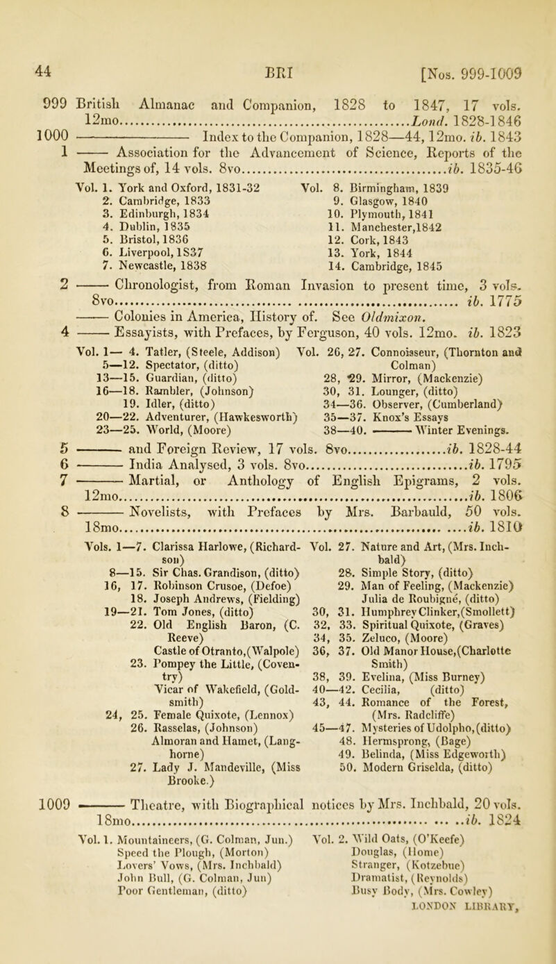 [Nos. 999 British Almanac and Companion, 1828 to 1847, 17 vols. 12mo Lond. 1828-1846 1000 Index to the Companion, 1828—44, 12mo. ib. 1843 1 Association for the Advancement of Science, Reports of the Meetings of, 14 vols. 8vo ib. 1835-46 Vol. 1. York and Oxford, 1831-32 2. Cambridge, 1833 3. Edinburgh, 1834 4. Dublin, 1835 5. Bristol, 1836 6. Liverpool, 1S37 7. Newcastle, 1838 Vol. 8. Birmingham, 1839 9. Glasgow, 1840 10. Plymouth, 1841 11. Manchester,1842 12. Cork, 1843 13. York, 1844 14. Cambridge, 1845 2 Chronologist, from Roman Invasion to present time, 3 vol*. 8vo ib. 1775 Colonies in America, History of. See Oldmixon. 4 Essayists, with Prefaces, by Ferguson, 40 vols. I2mo. ib. 1823 Vol. 1— 4. Tatler, (Steele, Addison) 5—12. Spectator, (ditto) 13—15. Guardian, (ditto) 16—18. Rambler, (Johnson) 19. Idler, (ditto) 20—22. Adventurer, (Hawkesworth) 23—25. World, (Moore) Vol. 26, 27. Connoisseur, (Thornton and Colman) 28, '29. Mirror, (Mackenzie) 30, 31. Lounger, (ditto) 34— 36. Observer, (Cumberland) 35— 37. Knox’s Essays 38—40. ■ Winter Evenings. 5 and Foreign Review, 17 vols. 8vo ib. 1828-44 6 India Analysed, 3 vols. 8vo ib. 1795 7 Martial, or Anthology of English Epigrams, 2 vols. 12mo ib. 1806 8 • Novelists, with Prefaces by Mrs. Barbauld, 50 vols. 18mo ib. 181(1 Vols. 1—7. Clarissa Harlowe, (Richard- son) 8—15. Sir Chas. Grandison, (ditto) 16, 17. Robinson Crusoe, (Defoe) 18. Joseph Andrews, (Fielding) 19—21. Tom Jones, (ditto) 22. Old English Baron, (C. Reeve) Castle of Otranto,(Walpole) 23. Ponapey the Little, (Coven- try) Vicar of Wakefield, (Gold- smith) 24, 25. Female Quixote, (Lennox) 26. Rasselas, (Johnson) Almoran and Hamet, (Lang- horne) 27. Lady J. Mandeville, (Miss Brooke.) Vol. 27. Nature and Art, (Mrs. Inch- bald) 28. Simple Story, (ditto) 29. Man of Feeling, (Mackenzie) Julia de Roubigne, (ditto) 30, 31. Humphrey Clinker,(Smollett) 32, 33. Spiritual Quixote, (Graves) 34, 35. Zeluco, (Moore) 36, 37. Old Manor House,(Charlotte Smith) 38, 39. Evelina, (Miss Burney) 40—42. Cecilia, (ditto) 43, 44. Romance of the Forest, (Mrs. Radchffe) 45—47. Mysteries of Udolpho,(ditto) 48. Hermsprong, (Bage) 49. Belinda, (Miss Edgeworth) 50. Modern Griselda, (ditto) 1009 Theatre, with Biographical 18mo notices by Mrs. Inchbald, 20 vols. i b. 1824 Vol. 1. Mountaineers, (G. Colman, Jun.) Speed the Plough, (Morton) Lovers’ Vows, (Mrs. Inchbald) John Bull, (G. Colman, Jun) Toor Gentleman, (ditto) Vol. 2. Wild Oats, (O’Keefe) Douglas, (Home) Stranger, (Kotzebue) Dramatist, (Reynolds) Busy Body, (Mrs. Cowley)