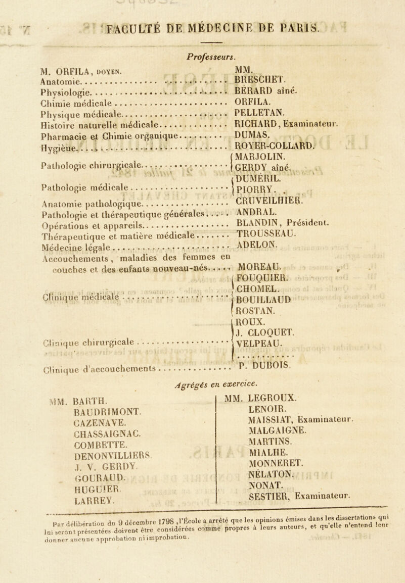 t Professeurs. M. ORFILA, doyen. MM. Anatomie BRESCHET. Physiologie.. BÉRARD aîné. Chimie médicale ORF1LA. Physique médicale PELLETAN. Histoire natureRe médicale RICHARD, Examinateur. Pharmacie et Chimie organique DUMAS. Hygiène ... ..... ROYER-COLLARD. (MARJOLIN. Pathologie chirurgicale. ...... V* Pathologie médicale GERDY aîné. (DUMÉRIL. PIORRY. . Anatomie pathologique CRUVEILHIER. Pathologie et thérapeutique générales,.. • . ANDRAL. Opérations et appareils BLANDIN, Président. Thérapeutique et matière médicale TROUSSEAU. Médecine légale ADELON. Accouchements, maladies des femmes en couches et des enfants nouveau-nés..... MOREAU. ■| FOUQUIER. ; Clinique médicale ? ( ) i i CHOMEL. BOUILLAUD ROSTAN. ROUX. J. CLOQUET. VELPEAU. Clinique chirurgicale « • • J : . ' ' • Clinique d’accouchements P- DUBOIS MM. BARTH. BAUDRIMONT. CAZENAVE. CHASSA1GNAC. COM BETTE. OENONVILLIERS .1. V. GERDY. GOURAUD. HUGUIER. LARREY. Agrégés en exercice. MM. LEGROUX. LENOIR. MAISSIAT, Examinateur. MALGAIGNE. MARTINS. MiALHE. MONNERET. NÉLATON. NONAT. SESTIER, Examinateur. Par délibération du 9 décembre 1798 ,l'École a arrêté que les opinions émises loi seront présentées doivent être considérées comme propres a leurs auteurs, et qu en .en . donner aucune approbation ni improbation.