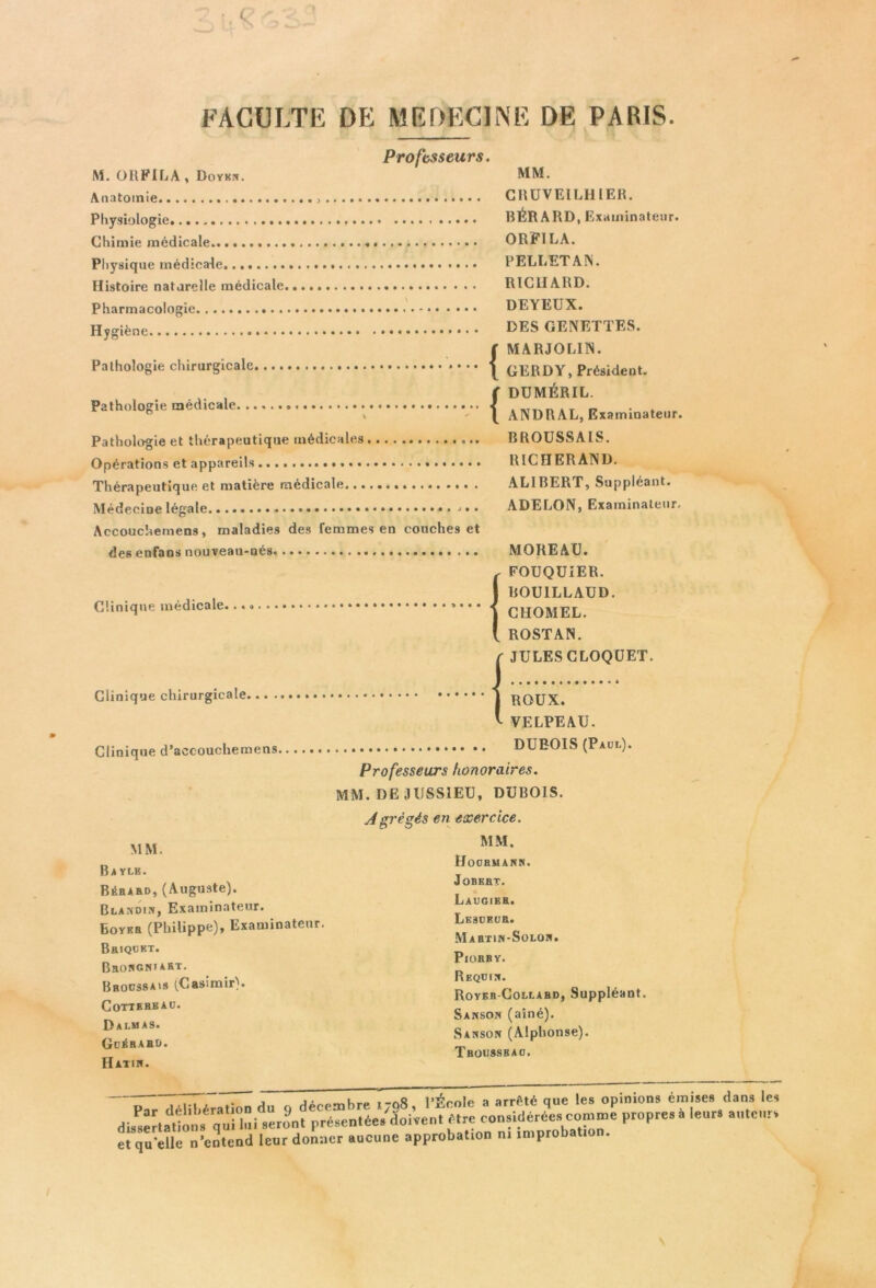 FACULTE DE MEDECINE DE PARIS. M. ORFILA, Doyen. Anatomie Physiologie. Chimie médicale PI. ysique médicale........ Histoire naturelle médicale Pharmacologie . Hygiène Pathologie chirurgicale.... Pathologie médicale Professeurs. { { MM. CRUYEILH 1ER. BÉRARD, Examinateur. ORFILA. PELLETAIS. RICHARD. DEYEUX. DES GENETTES. MARJOLIÎS. GERDY, Président. DUMÉRIL. ANDRAL, Examinateur. Pathologie et thérapeutique médicales BROUSSAIS. Opérations et appareils RICHERAND. Thérapeutique et matière médicale ALIBERT, Suppléant. Médecine légale ... ADELON, Examinateur, Accouchemens, maladies des femmes en couches et des enfans nouveau-nés, MOREAU. {FOUQUIER. BOU1LLAUD. CHOMEL. ROSTAN. r JULESCLOQUET. Clinique chirurgicale rquX. * VELPEAU. Clinique d’accouchemens DUBOIS (Paul). Professeurs honoraires. MM. DE JUSSIEU, DUBOIS. Agrêgés en exercice. MM. MM. BA YLK. Bérard, (Auguste). Blandin, Examinateur. Boyer (Philippe), Examinateur. Briquet. Brongniaht. Broussais (Casimir'. Cotterbaü. Dalmas. GuÉRAED. Hatie. Hourmann. Jobert. Laugier. Le3üeur. Martin-Solon. PlORBY. Requin. Royer-Collard, Suppléant. Sanson (aîné). Sanson (Alphonse). Trousseau. à'Ieura'iuttcHrl et qu’elle n’entend leur donner aucune approbation ni improbation. S