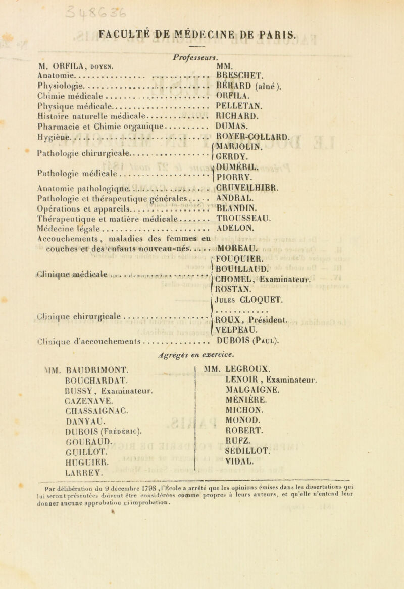 Professeurs. M. ORFILA, doyen. MM. Auatomie BRESCHET. Physiologie., BÉRARD (aîné). Chimie médicale ORFILA. Physique médicale PFLLETAN. Histoire naturelle médicale RICHARD. Pharmacie et Chimie organique DUMAS. Hygiène - ROYER-COLLARD. MAR.10L1N. Pathologie chirurgicale GERDY. l DUMÉR1L. ** jPIORRY. Pathologie médicale Anatomie pathologique ......... . CRUVEILHIER. Pathologie et thérapeutique générales,. . . ANDRAL. Opérations et appareils ! BLANDIN. Thérapeutique et matière médicale TROUSSEAU. Médecine légale ADELON. Accouchements, maladies des femmes en couches et des enfauts nouveau-nés MOREAU. ( FOUQUIER. . BOUILLAUD. d.nique medmale \ CHOMEL, Examinateur. ROSTAN. Jules CLOQUET. Clinique chirurgicale ROUX, Président. VELPEAU. Clinique d’accouchements DUBOIS (Paul). Agrégés en exercice. MM. BAUDRIMONT. ROUCHARDAT. BUSSY, Examinateur. CAZENAVE. CHASSAIGNAC. DAN Y A U. DUBOIS (Frédéric). GOURAUD. GU IL LOT. HUGUÏER. LARREY. MM. LEGROUX. LENOIR , Examinateur. MALGAIGNE. MÉNIÈRE. MICHON. MONOD. ROBERT. IUJFZ. SÉDILLOT. VIDAL. Par délibération du 9 décembre 1798 , iTcole a arrêté que les opinions émises dans les dissertations qui 1 ui seron t présentées doivent être considérées comme propres à leurs auteurs, et quelle n entend leur donner aucune approbation ui improbation.