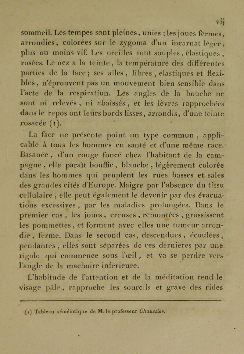 Vlj sommeil. Les tempes sont pleines, unies ; les joues fermes, arrondies, colorées sur le zjgoma d’un incarnat léger, plus ou moins vif. Les oreilles sont souples, élastiques , rosées. Le nez a la teinte, la température des différentes parties de la lace; ses ailes, libres , élastiques et flexi- bles, n’éprouvent pas un mouvement bien sensible dans l’acte de la respiration. Les angles de la bouche ne sont ni relevés, ni abaissés, et les lèvres rapprochées dans le repos ont leurs bords lisses, arrondis, d’une teinte rosacée (i). La face ne présente point un tjpe commun , appli- cable à tous les hommes en santé et d’une même race. Basanée , d’un rouge foncé chez l’habitant de la cam- pagne , elle parait bouffie, blanche , légèrement colorée dans les hommes qui peuplent les rues basses et sales des grandes cités d’Europe. Maigre par l’absence du tissu cellulaire , elle peut également le devenir par des évacua- tions excessives , par les maladies prolongées. Dans le premier cas, les joues, creuses , remontées , grossissent les pommettes, et forment avec elles une tumeur arron- die, ferme. Dans le second cas, descendues , écoulées, pendantes , elles sont séparées de ces dernières par une rigole qui commence sous l’œil , et va se perdre vers l’angle de la mâchoire inférieure. L’habitude de l’attention et de la méditation rend le visage pâle , rapproche les sourcils et grave des rides (i) Tableau séméiotique de M. le professeur Chaussicv.