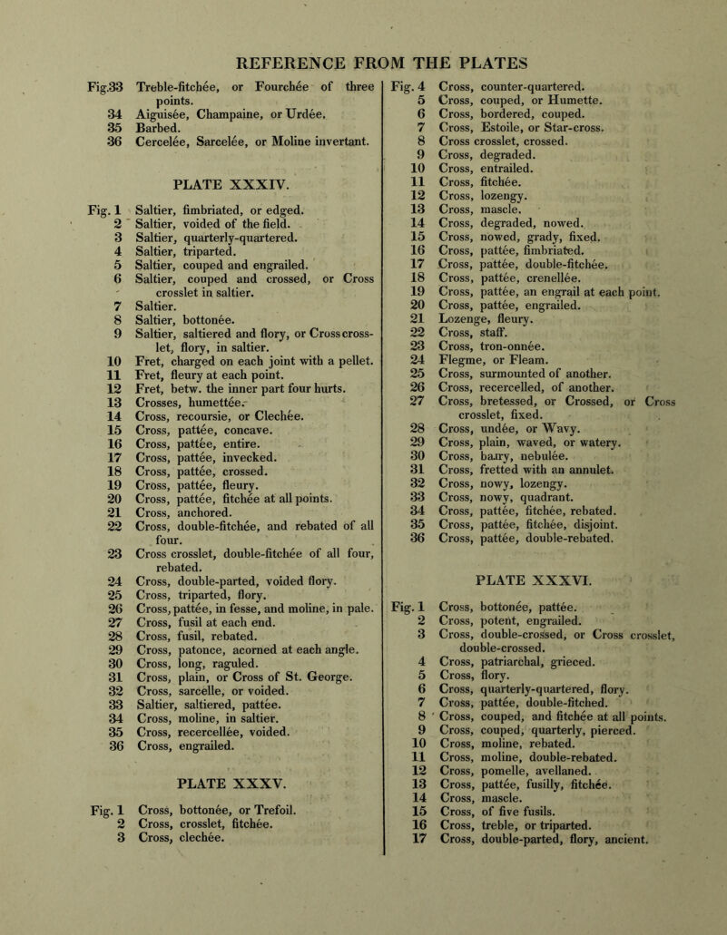 Fig.33 Treble-fitcbee, or Fourchee of three points. 34 Aiguisee, Champaine, or Urdee, 35 Barbed. 36 Cercelee, Sarcelee, or Moline invertant. PLATE XXXIV. Fig. 1 ' Saltier, fimbriated, or edged. 2 ” Saltier, voided of the field. 3 Saltier, quarterly-quartered. 4 Saltier, triparted. 5 Saltier, couped and engrailed. 6 Saltier, couped and crossed, or Cross ' crosslet in saltier. 7 Saltier. 8 Saltier, bottonee. 9 Saltier, saltiered and flory, or Cross cross- let, flory, in saltier. 10 Fret, charged on each joint with a pellet. 11 Fret, fleury at each point. 12 Fret, betw. the inner part four hurts. 13 Crosses, humettee.- 14 Cross, recoursie, or Clechee. 15 Cross, pattee, concave. 16 Cross, pattee, entire. 17 Cross, pattee, invecked. 18 Cross, pattee, crossed. 19 Cross, pattee, fleury. 20 Cross, pattee, fitchee at all points. 21 Cross, anchored. 22 Cross, double-fitchee, and rebated of all four. 23 Cross crosslet, double-fitchee of all four, rebated. 24 Cross, double-parted, voided flory. 25 Cross, triparted, flory. 26 Cross, pattee, in fesse, and moline, in pale. 27 Cross, fusil at each end. 28 Cross, fusil, rebated. 29 Cross, patonce, acorned at each angle. 30 Cross, long, raguled. 31 Cross, plain, or Cross of St. George. 32 Cross, sarcelle, or voided. 33 Saltier, saltiered, pattee. 34 Cross, moline, in saltier. 35 Cross, recercellee, voided. 36 Cross, engrailed. PLATE XXXV. Fig. 1 Cross, bottonee, or Trefoil. 2 Cross, crosslet, fitchee. 3 Cross, clechee. Fig. 4 5 6 7 8 9 10 11 12 13 14 15 16 17 18 19 20 21 22 23 24 25 26 27 28 29 30 31 32 33 34 35 36 Fig.l 2 3 4 5 6 7 8 9 10 11 12 13 14 15 16 17 Cross, counter-quartered. Cross, couped, or Humette. Cross, bordered, couped. Cross, Estoile, or Star-cross. Cross crosslet, crossed. Cross, degraded. Cross, entrailed. Cross, fitchee. Cross, lozengy. Cross, raascle. Cross, degraded, nowed. Cross, nowed, grady, fixed. Cross, pattee, fimbriated. Cross, patt6e, double-fitchee. Cross, pattee, crenellee. Cross, pattee, an engrail at each point. Cross, pattee, engrailed. Lozenge, fleury. Cross, staff. Cross, tron-onnee. Flegme, or Fleam. Cross, surmounted of another. Cross, recercelled, of another. Cross, bretessed, or Crossed, or Cross crosslet, fixed. Cross, und6e, or Wavy. Cross, plain, waved, or watery. Cross, bairy, nebulee. Cross, fretted with an annulet. Cross, nowy, lozengy. Cross, nowy, quadrant. Cross, pattee, fitchee, rebated. Cross, pattee, fitchee, disjoint. Cross, pattee, double-rebated. PLATE XXXVI. Cross, bottonee, pattee. Cross, potent, engrailed. Cross, double-crossed, or Cross crosslet, double-crossed. Cross, patriarchal, grieced. Cross, flory. Cross, quarterly-quartered, flory. Cross, pattee, double-fitched. ' Cross, couped, and fitchee at all points. Cross, couped, quarterly, pierced. Cross, moline, rebated. Cross, moline, double-rebated. Cross, pomelle, avellaned. Cross, pattee, fusilly, fitchee. Cross, mascle. Cross, of five fusils. Cross, treble, or triparted. Cross, double-parted, flory, ancient.