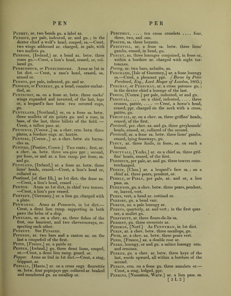 Penrey, or, two bends gu. a label az. Penrice, per pale, indented, ar. and gu.; in the dexter chief a wolf’s head, couped, sa.—Crest, two wings addorsed ar. charged, in pale, with two mullets gu. Penrose, [Ireland,] ar. a bend az. hetw. three roses gu.—Crest, a lion’s head, erased, or, col- lared gu. Penruddock, or Penruddocke. Arms as 1st in 1st diet. — Crest, a ram’s head, erased, sa. armed or. Penrys, per pale, indented, gu. and ar. Penserd, or Penzert, gu. a bend, counter-embat- tled, ar. Pentecost, sa. on a fesse ar. hetw. three cocks’ wings expanded and inverted, of the last, legs or, a leopard’s face hetw. two covered cups, gu. Penteland, [Scotland,] or, on a fesse sa. betw. three mullets of six points gu. and a rose, in base, of the last, three billets of the field. — Crest, a talbot pass. ar. Pentenye, [Cornw.,] sa. a chev. erm. betw. three plates, a bordure engr. ar. hurtee. Pentere, [Cornw.,] ar. a chev. betw. six barna- cles sa. Pentire, [Pentire, Cornw.] Two coats; first, ar. a chev. sa. betw. three sea-pies ppr.; second, per fesse, or and ar. a lion ramp, per fesse, sa. and gu. Pentland, [Ireland,] ar. a fesse az. betw. three lions’ heads, erased.—Crest, a lion’s head or, collared az. Pentland, [of that Ilk,] as 1st diet, the fesse az. —Crest, a lion’s head, erased .... Penton. Arms as 1st diet, in chief two towers. —Crest, a lion’s paw erased. Pentzen, [Germany,] ar. a lion gu. charged with a plate. Penwarne. Arms as Penwarin, in 1st diet.— Crest, a demi lion ramp, supporting in both paws the helm of a ship. Penyless, ar. on a chev. az. three fishes of the first, one haurient, and two cheveronways, re- specting each other. Penzert. See Penserd. Peperde, ar. two bars and a canton az. on the last a cinquefoil of the first. Pepin, [France,] az. a pairle or. Pepper, [Ireland,] gu. three demi lions, couped, or.—Crest, a demi lion ramp, guard, or. Pepper. Arms as 2nd in 1st diet.—Crest, a stag, trippant, ar. Pepsall, [Hants.] ar. on a cross engr. fleurettee sa. betw. four popinjays ppr. collared ar. beaked and membered gu. an escallop or. Percehay, .... ten cross crosslets .... four, three, two, and one. Percer, sa. three bezants. Percevill, ar. a fesse sa. betw. three lions’ gambs, erased, in bend, gu. Percey, az. three lozenges conjoined, in fesse or, within a bordure ar. charged with eight tor- teauxes. Percey, ar. two bars, nebulee, az. Perchard, [Isle of Guernsey,] ar. a fesse lozengy sa.—Crest, a pheasant ppr. (Borne by Peter Perchard, Esq., Lord Mayor of London, 1805.) Perchay, or Perechay, ar. a cross patonce gu.; in the dexter chief a lozenge of the last. Percis, [Cornw.] per pale, indented, or and gu. Percival, .... on a chief, indented, .... three crosses, pattee, .... — Crest, a horse’s head, erased, ppr. charged on the neck with a cross, pattee, gu. Percivall, ar. on a chev. sa. three griffins’ heads, erased, of the first. Percivall, per. chev. az. and gu. three greyhounds’ heads, erased, or, collared of the second. Percivall, ar. a fesse sa. betw. three lions’ gambs, erased, lying fesseways, gu. Percy, ar. three fusils, in fesse, sa. on each a bezant. Percyvall, [Yorks.] ar. on a chief sa. three grif- fins’ heads, erased, of the first. Perdieux, per pale, ar. and gu. three towers coun- terchanged. Perein, [Ches.] ar. a leopard’s face sa.; on a chief az. three pears, pendent, or. Perely, or Pirly, per pale, ar. and or, a lion pass. sa. Perenton, gu. a chev. betw. three pears, pendent, or, leaved, vert. Peres, vert, a bend ar. cottised or. Peresby, gu. a bend vair. Pereye, az. a pale lozengy ar. Pereys, quarterly, ar. and vert; in the first quar- ter, a mullet gu. Perffrett, ar. three fleurs-de-lis sa. Pekient, gu. three crescents ar. Periman, [Norf.] As Pennyman, in 1st diet. Perin, ar. a chev. betw. three escallops, gu. Perin, ar. a chev. az. betw. three pears vert. Peris, [France,] az. a double rose ar. Perke, lozengy, or and gu. a saltier lozengy erm. and ermines. Perker, gu. a chev. ar. betw. three keys of the last, wards upward, all within a bordure of the second. Perkin, erm. on a fesse gu. three annulets or.— Crest, a stag, lodged, ppr. Perkins, [Nuneaton, Warw.] ar. a lion pass. sa. [3L2]