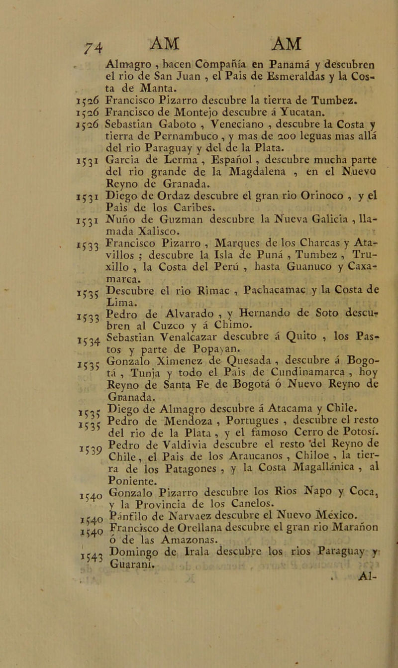 I$!26 I ^aÓ jjq6 IJ3I 1531 ^31 1Í33 *?3? 1533 i*34 J535 i*3? i?3? i?39 !?4° i?4° i?4° i*43 AM AM Almagro , hacen Compañía en Panamá y descubren el rio de San Juan , el País de Esmeraldas y la Cos- ta de Manta. Francisco Pizarro descubre la tierra de Tumbez. Francisco de Montejo descubre á Yucatán. Sebastian Gaboto , Veneciano , descubre la Costa y tierra de Pernambuco , y mas de aoo leguas mas allá del rio Paraguay y del de la Plata. Garcia de Lerma , Español , descubre mucha parte del rio grande de la Magdalena , en el Nuevo Reyno de Granada. Diego de Ordaz descubre el gran rio Orinoco , y el Pais de los Caribes. Ñuño de Guzman descubre la Nueva Galicia , lla- mada Xalisco. Francisco Pizarro , Marques de los Charcas y Ata- villos ; descubre la Isla de Puná , Tumbez , Tru- xillo , la Costa del Perú , hasta Guanuco y Caxa- marca. Descubre el rio Rimac , Pachacamac y la Costa de Lima. Pedro de Alvarado , y Hernando de Soto descu- bren al Cuzco y á Chimo. Sebastian Venalcazar descubre á Quito , los Pas- tos y parte de Popaban. Gonzalo Ximenez de Quesada , descubre á Bogo- tá , Tunja y todo el Pais de Cundinamarca , hoy Reyno de Santa Fe de Bogotá ó Nuevo Reyno de Granada. Diego de Almagro descubre á Atacama y Chile. Pedro de Mendoza , Portugués , descubre el resto del rio de la Plata , y el famoso Cerro de Potosí. Pedro de Valdivia descubre el resto *del Reyno de Chile, el Pais de los Araucanos , Chiloe , la tier- ra de los Patagones , y la Costa Magallánica , al Poniente. Gonzalo Pizarro descubre los Ríos Ñapo y Coca, y la Provincia de los Canelos. Panfilo de Narvaez descubre el Nuevo México. Francisco de Orellana descubre el gran rio Marañon ó de las Amazonas. Domingo de Irala descubre los rios Paraguay y Guarani. Al-