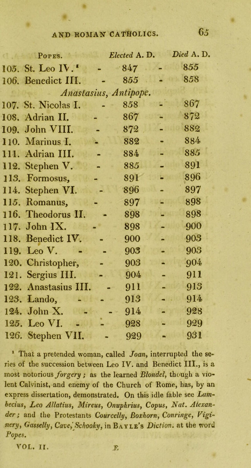 6 Popes. Elected A. D. Died A. D. 105. St. Leo rV.‘ 847 855 106. Benedict HI. 855 858 Anastasius, Antipope. 107. St. Nicolas I. 858 867 108. Adrian II. 867 872 109. John VIII. 872 882 110. Marinus I. 882 884 111. Adrian III. 884 885 112. Stephen V. 885 891 IIS. Formosus, 1 GO 0 H-* 1 896 114. Stephen VI. 896 897 115. Romanus, 897 898 116. Theodorus II. 898 898 117- John IX. 898 900 118. Benedict IV. 900 903 119. Leo V. 903 903 120. Christopher, 90S 904 121. Sergius III. 904 911 122. Anastasius III. - 911 913 123. Lando, 913 914 124. John X. - 914 928 125. Leo VI. 928 929 126. Stephen VII. 929 931 1 That a pretended woman, called Joan, interrupted the se» ties of the succession between Leo IV. and Benedict III., is a most notorious forgery ; as the learned Blondel, though a vio- lent Calvinist, and enemy of the Church of Rome, has, by an express dissertation, demonstrated. On this idle fable see Lam- becius, Leo Allatius, Mireus, Onuphrius, Copus, Nat. Alexan- der; and the Protestants Courcelly, Boxhorn, Conringe, Vigi- nery, Gasselly, Cave,'Sc/iooky, in Bayle’s Diction, at the word Popes. vol. ir. r.