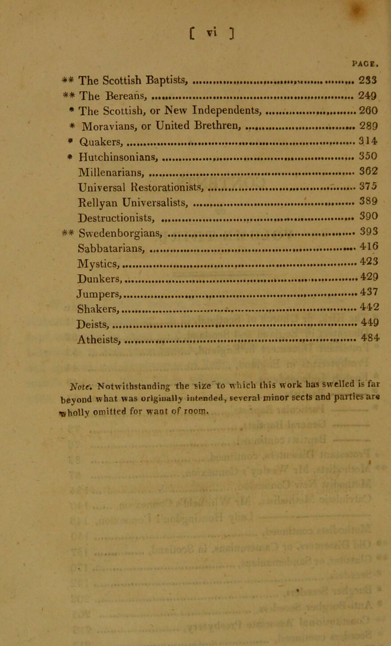 C vi ] PACE. ** The Scottish Baptists, 233 ** The Bereans, 249 * The Scottish, or New Independents, 2Q0 * Moravians, or United Brethren, 289 * Quakers, 314 * Hutchinsonians, 350 Millenarians, 362 Universal Restorationists, 375 Rellyan Universalists, 389 Destructionists, 390 ** Swedenborgians, 393 Sabbatarians, 416 Mystics, 423 Dunkers, * 429 Jumpers, 437 Shakers, 442 Deists, 449 Atheists, 4S4 Note. Notwithstanding the size'to which this work has swelled is far beyond what was originally intended, several minor sects and parties are wholly omitted for want of room. i