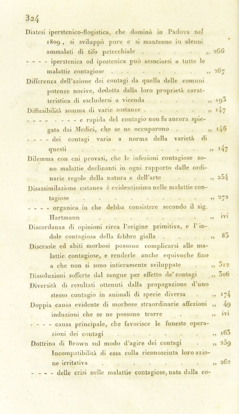 Diatesi ipcrstenico-flogistica, che dominò in Padova nel 1809 , si sviluppò pure e si mantenne iu alcuni ammalati di tifo petecchiale . , . - „ 26G - - - - iperstenica od ipostenica può associarsi a tutte le malattie contagiose 2G7 Differenza dell’azione dei contagi da quella delle comuni potenze nocive, dedotta dalla loro proprietà carat- teristica di escludersi a vicenda . . . „ «93 Diffusibilità somma di varie sostanze . . . . „ 147 ____ .__-e rapida del contagio non fu ancora spie- gata dai Medici, che se ne occuparono . . „ 146 - - - - dei contagi varia a norma della varietà di questi . . . . ... „ 147 Dilemma con cui provasi, che le infezioni contagiose so- no malattie declinanti in ogni rapporto dalle ordi- narie regole della natura e dell’arte . . „ 2d4 Disassimilazione cutanea è evidentissima nelle malattie con- tagiose ....••••» 272 _ _ — organica in che debba consistere secondo il sig. Hartmann 1V1 Discordanza di opinioni circa l’origine primitiva, e l’in- dole contagiosa della febbre gialla . . . ,, 8o Discrasìe ed abiti morbosi possono complicarsi alle ma- lattie contagiose, e renderle anche equivoche fino a che non si sono intieramente sviluppate . „ 012 Dissoluzioni sofferte dal sangue per effetto de’contagi ,, 5o6 Diversità di resultati ottenuti dalla propagazione d'uno stesso contagio in animali di specie diversa . 174 Doppia causa evidente di morbose straordinarie affezioni „ 49 induzioni che se ne possono trarre . . „ ivi - - - - causa principale, che favorisce le funeste opera- zioni dei contagi . . . . . . », i63 Dottrina di Brown sul modo d’agire dei contagi „ 259 Incompatibilità di essa colla riconosciuta loro azio- ne irritativa ....... ,, 262 _ — _ delle crisi nelle malattie contagiose, nata dalla co-