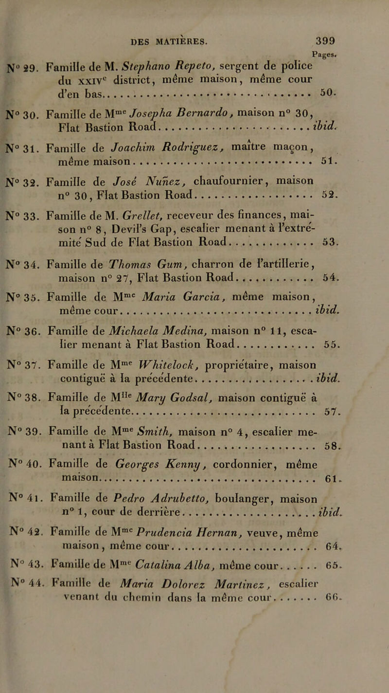 Pages. N° 29. Famille de M. Stephano Repeto, sergent de police du xxive district, meme maison, même cour d’en bas • • 30. N° 30. Famille de Mme Josepha Bcrnardo, maison n° 30, Fiat Bastion Road ibid. N°31. Famille de Joachim Rodriguez, maître maçon, même maison 51. N° 32. Famille de José Nuhez, chaufournier, maison n° 30, Fiat Bastion Road 52. N° 33. Famille de M. Grellet, receveur des finances, mai- son n° 8, Devil’s Gap, escalier menant à l’extre'- mite' Suc! de Fiat Bastion Road 53. N° 34. Famille de Thomas Gum, charron de l’artillerie, maison n° 27, Fiat Bastion Road 54. N° 35. Famille de Mme Maria Garcia, même maison, même cour ibid. N° 36. Famille de Michaela Médina, maison n° 11, esca- lier menant à Fiat Bastion Road 55. N° 37. Famille de Mrae Wliitelock, proprietaire, maison contiguë à la precedente ibid. N°38. Famille de M,Ie Mary Godsal, maison contiguë à la precedente 57. N°39. Famille de Mme Smith, maison n° 4, escalier me- nant à Fiat Bastion Road 58. N° 40. Famille de Georges Kenny, cordonnier, même maison 61. N°4i. Famille de Pedro Adrubetto, boulanger, maison n° 1, cour de derrière ibid. N° 42. Famille de Mmc Prudencia Hernan, veuve, même maison, même cour 64. N° 43. Famille de Mme Catalina Alba, même cour 65. N° 44. famille de Maria Dolorez Martinez, escalier venant du chemin dans la même cour 66.