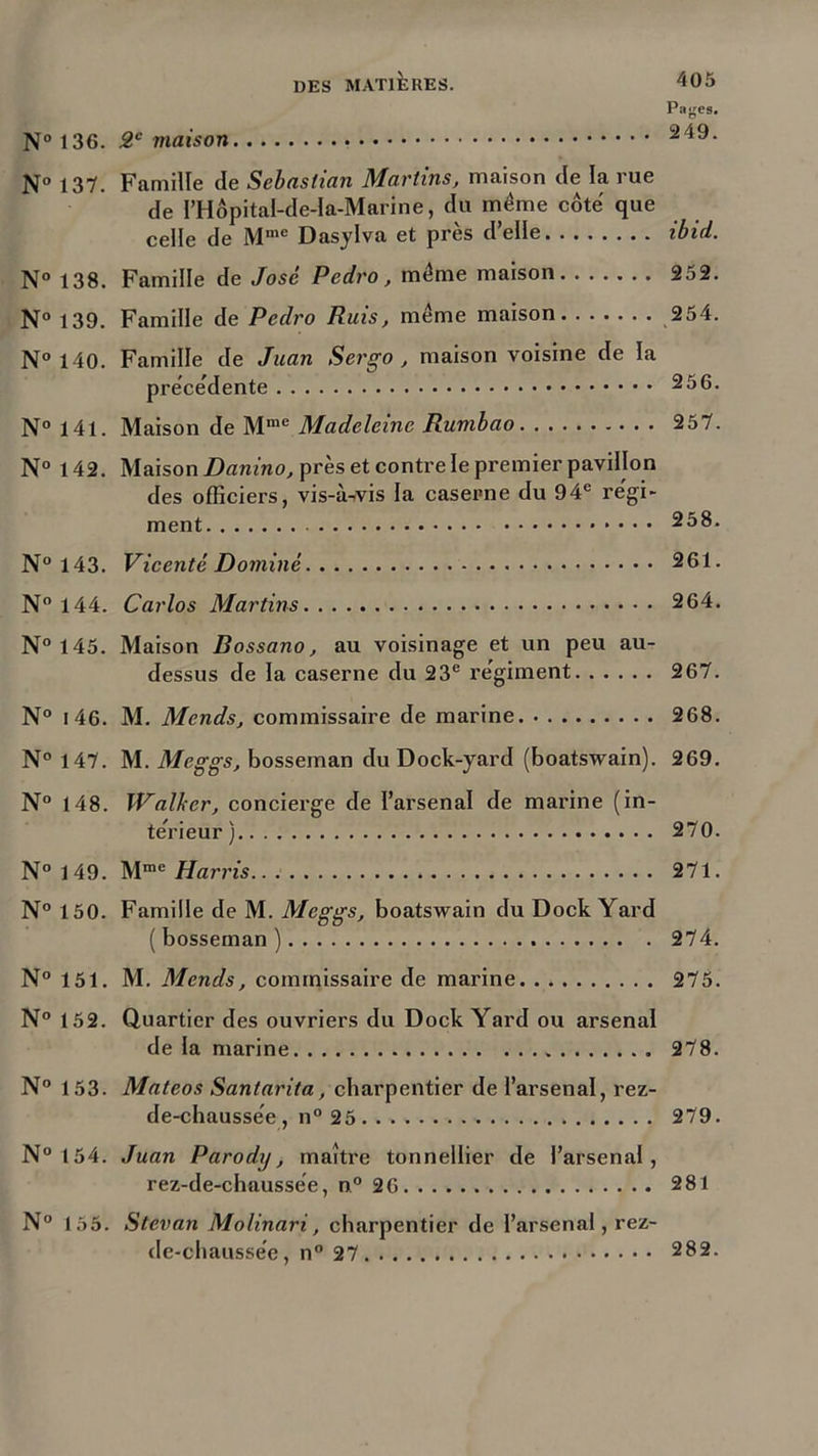 Paj^es. N°136. 2e maison 249- N° 137. Famille de Sébastian Martins, maison de la rue de l’Hôpital-de-la-Marine, du meme côte que celle de M,ne Dasylva et près d’elle ibid. N° 138. Famille de José Pedro, môme maison 252. N° 139. Famille de Pedro Ruis, meme maison 254. N°140. Famille de Juan Sergo , maison voisine de la precedente 256. N° 141. Maison de Mme Madeleine Rumbao 257. N° 142. Maison Danino, près et contre le premier pavillon des officiers, vis-à-vis la caserne du 94e re'gi- ment 258. N° 143. Vicenté Dominé 261. N° 144. Carlos Martins 264. N°145. Maison Dossano, au voisinage et un peu au- dessus de la caserne du 23e régiment 267. N° i 46. M. Mcnds, commissaire de marine 268. N° 147. M. Meggs, bosseman du Dock-yard (boatswain). 269. N° 148. Wallier, concierge de l’arsenal de marine (in- térieur) 270. N°149. Mme Harris 271. N° 150. Famille de M. Meggs, boatswain du Dock Yard (bosseman) 274. N° 151. M. Mends, commissaire de marine 275. N° 152. Quartier des ouvriers du Dock Yard ou arsenal de la marine 278. N° 153. Mateos Santarita, charpentier de l’arsenal, rez- de-chaussèe , n° 25 279. N° 154. Juan Parody, maître tonnellier de l’arsenal, rez-de-chaussèe, n° 26 281 N° 155. Stevan Molinari, charpentier de l’arsenal, rez- de-chaussèe, n° 27 282.