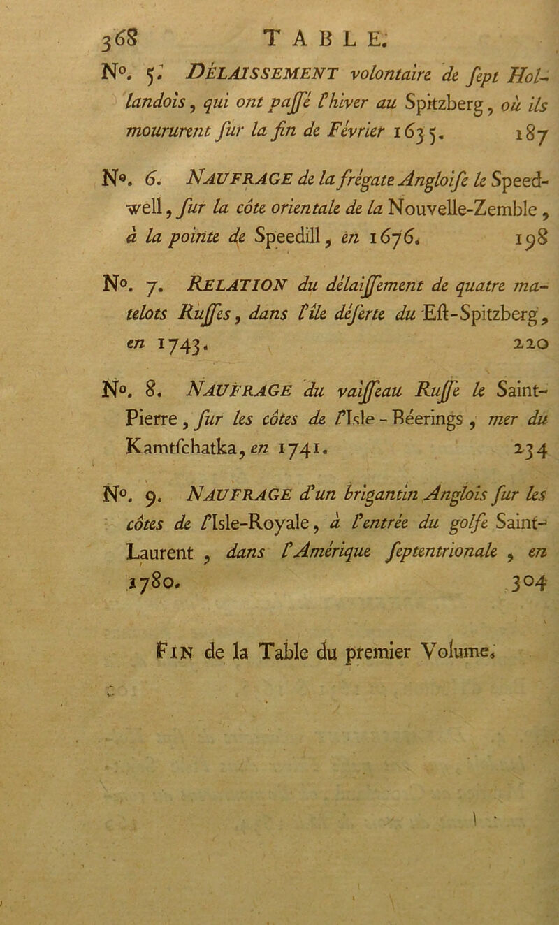 N°. 5; Délaissement volontaire, de fept Hol- landais, qui ont pajfé thiver au Spitzberg, oit ils moururent fur la fin de Février 163 5. 187 N®. 6. Naufrage de la frégate Angloife le Speed- well, fur la côte orientale de la Nouvelle-Zemble , à la pointe de Speedill, en 1676. 198 N°. 7. RELATION du délaiffement de quatre ma- telots Rujfes, dans tîle défer te du Eli-Spitzberg, en 1743. 220 N°. 8. Naufrage du vaijfeau Rujfe le Saint- Pierre , fur les côtes de /Tde - Béerings , mer du Kamtfchatka, en 1741. 234 N°. 9. NAUFRAGE dé un brigantin Angtois fur les côtes de /TIsle-Royale, à Éentrée du golfe Saint- Laurent . dans tAmérique feptenirionale , en 1780. 304 Pin de la Table du premier Volume»