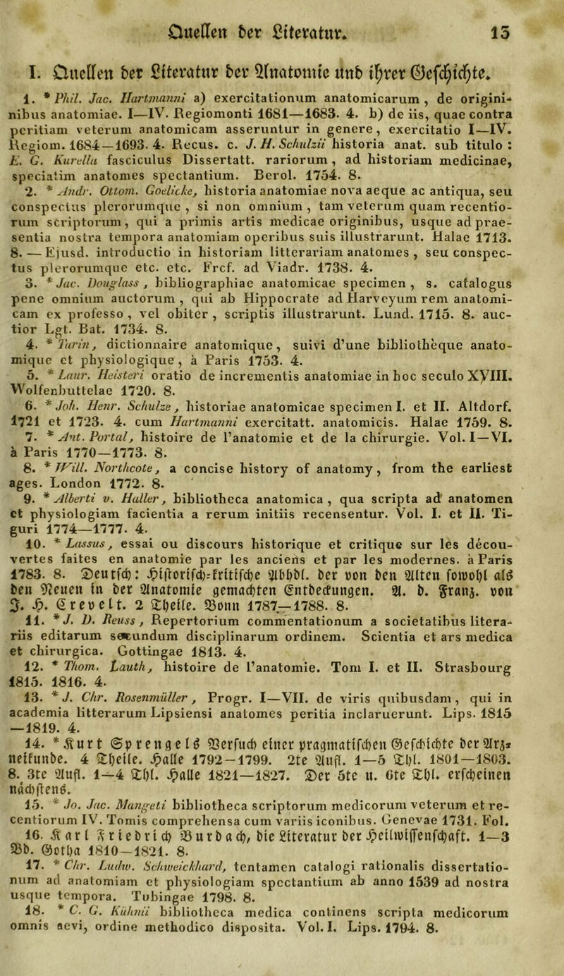 Duetten ber ßttetatuv, 15 I. Duetten ber fttevatuv ber Anatomie «nb ifyrer ©efc^tdjte. 1. * Phil. Jac. Hartmanni a) exercitationum anatomicarum , de origini- nibus anatomiae. I—IV. Regiomonti 1681—1683. 4. b) de iis, quae contra peritiam veterum anatomicam asseruntur in genere, exercitatio I—IV. Regiom. 1684 —1693-4. Recus. c. J. H. Schulzit historia anat. sub titulo : E. G. Kurdin fasciculus Dissertatt. rariorum, ad liistoriam medicinae, speciatim anatomes spectantium. Berol. 1754. 8. 2. * Andr. Ottonx. Godicke, historia anatomiae nova aeque ac antiqua, seu conspectus plcrorumque , si non omnium , tarn veterum quam recentio- rum scriptorum, qui a primis artis medicae originibus, usque ad prae- sentia nostra tempora anatomiam operibus suis illustrarunt. Halae 1713. 8.—Ejusd. introductio in historiam litterariam anatomes , seu conspec- tus plerorumque etc. etc. Frcf. ad Viadr. 1738. 4. 3. * Juc. üouglass , bibliographiae anatomicae specimen , s. catalogus pene omnium auctorum , qui ab Hippocrate ad Harveyum rem anatomi- cam ex professo , vel obiter , scriptis illustrarunt. Lund. 1715. 8. auc- tior Lgt. Bat. 1734. S. 4- * Turin, dictionnaire anatomique, suivi d’une bibliotheque anato- mique et physiologique, ä Paris 1753. 4. 5. * Laur. Heisteri oratio de incrementis anatomiae in hoc seculo Xyill. Wolfenbuttelae 1720. 8. 6. * Jo/t. Henr. Schulze, historiae anatomicae specimen I. et II. Altdorf. 1721 et 1723. 4. cum Hartmanni exercitatt. anatomicis. Halae 1759. 8. 7. * ylnt. Portal, histoire de l’anatomie et de la Chirurgie. Vol. I —VI. ä Paris 1770—1773. 8. 8. * 7Hill. Northcote, a concise history of anatomy, from the earliest ages. London 1772. 8. 9. * Alberti v. Haller, bibliotheca anatomica , qua scripta ad' anatomen ct physiologiam facientia a rerum initiis recensentur. Vol. I. et II. Ti- guri 1774—1777. 4. 10. * Lassus, essai ou discours historique et critique sur les decou- vertes faites en anatomie par les ancierts et par les modernes, a Paris 1783. 8. ©eutfeb: £t|Torifd)--fritifd)e Stb&amp;bl. her non ben Stilen foivobl ald ben 9ieuen tn bet 2InatomIe gemachten (gntbeefungen. 9t. b. $ranj. »on 3. 4?. (2 r e v&gt; c 11. 2 Stelle. 93onn 1787—1788. 8. 11. *J. D. Reuss , Repertorium commentationum a societatibus litera- riis editarum scncundum disciplinarum ordinem. Scientia et ars medica et chirurgica. Gottingae 1813- 4. 12. * Thom. Lauth, histoire de l’anatomie. Tom I. et II. Strasbourg 1815. 1816. 4. 13. * J. Chr. Rosenmüller, Progr. I—VII. de viris quibusdam , qui in academia litterarum Lipsiensi anatomes peritia inclaruerunt. Lips. 1815 — 1819. 4. 14. *Äurt (Sprenge 16 53errucb einer pragmattfeben©cfcMcbtc bcrSIrj* netfunbe. 4 ©bette. Jpalle 1792-1799. 2te Stuft. 1—5 £1)1. 1801—1803. 8. 3te Stuft. 1—4 £()t. JpaUe 1821—1827. ©er 5tc n. 6te £bl. erfebetnen n«d)|len6. 15. * Jo. Juc. Mangeli bibliotheca scriptorum medicorum veterum et i*e- centiorum IV. Tomis comprehensa cum variis iconibus. Gencvae 1731. Fol. 16. &amp;«rt Sriebrtct) 33urbacb, bteStterntur ber JpettnufTenfdjaft. 1—3 93b. @ctb« 1810—1821. 8. 17. * Chr. Luilw. Schiveickharcl, tentamen catalogi rationalis dissertatio- num ad anatomiam et physiologiam spectantium ab anno 1539 ad nostra usque tempora. Tubingae 1798. 8. 18. * C. G. Kühnii bibliotheca medica continens scripta medicorum