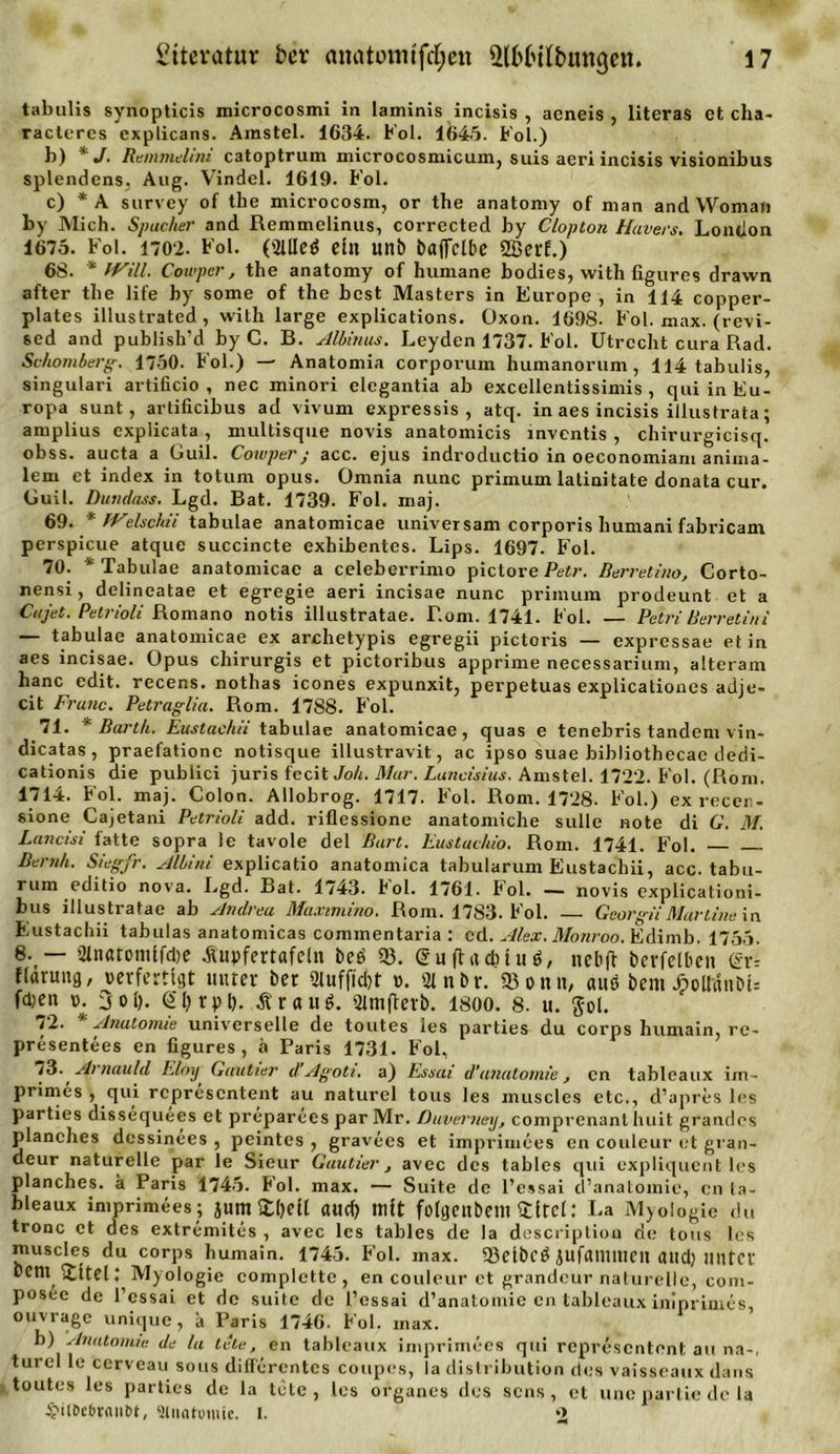 tabulis synopticis microcosmi in laminis incisis , aeneis , literas et cha- racteres cxplicans. Ainstel. 1634. Kol. 1645. Fol.) b) * J. Remmelini catoptrum microcosmicum, suis aeri incisis visionibus splendens, Aug. Vindel. 1619. Fol. c) * A survey of tbe microcosm, or the anatomy of man and Womafi by Mich. Spacker and Remmelinus, corrected by Clopton Hävers, London 1675. Fol. 1702. Fol. (2UIed ein unb baffclbc 2Bcrf.) 6S. * Will. Cowper, the anatomy of humane bodies, with figures drawn after tbe life by some of the best Masters in Europe , in 114 copper- plates illustrated, with large explications. Üxon. 1698. Fol. max. (revi- sed and publish'd by C. B. Albinus. Leyden 1737. Fol. Utrecht cura Rad. Schömberg-, 1750. Fol.) — Anatomia corporum humanorum, 114 tabulis, singulari artificio , nec minori elcgantia ab excellentissimis , qui in Eu- ropa sunt, artificibus ad vivum expressis , atq. in aes incisis illustrata; amplius explicata , multisque novis anatomicis mventis , chirurgicisq. obss. aucta a Guil. Cowper j acc. ejus indroductio in oeconomiarn anima- lem et index in totum opus. Omnia nunc primum latinitate donata cur. Guil. Dundass. Lgd. Bat. 1739. Fol. maj. 69. * Welschii tabulae anatomicae universam corporis liumani fabricam perspicue atque succincte exhibentes. Lips. 1697. Fol. 70. * Tabulae anatomicae a celeberrimo pictore Petr. Berretino, Corto- nensi, delineatae et egregie aeri incisae nunc primum prodeunt et a Cujet. Pelrioli Romano notis illustratae. Rom. 1741. Fol. Petri Berretini — tabulae anatomicae ex archetypis egregii pictoris — expressae et in aes incisae. Opus chirurgis et pictoribus apprime necessarium, alteram hanc edit. recens. nothas icones expunxit, perpetuas explicationes adje- cit Franc. Petraglia. Rom. 1788. Fol. 71. ''Barth. Eustachii tabulae anatomicae, quas e tenebris tandem vin- dicatas , praefationc notisque illustravit, ac ipso suae bibliothecae dedi- cationis die publici juris fecit Joh. Mar. Lancisius. Amstel. 1722. Fol. (Rom. 1714. Fol. maj. Colon. Allobrog. 1717. Fol. Rom. 1728. Fol.) exreccr- sione Cajetani Petrioli add. riflessione anatomiche sulle note di G. M. Lancisi fatte sopra le tavole del Bart. Eustachio. Rom. 1741. Fol. Beruh. Siegfr. Albini explicatio anatomica tabularum Eustachii, acc. tabu- rum editio nova. Lgd. Bat. 1743. bol. 1761. Fol. — novis explicationi- bus illus tratae ab Andrea Maximino. Rom. 1783. Fol. — GeorgiiMartine in Eustachii tabulas anatomicas commentaria : cd. Alex. Monroo. Edimb. 1755. 8. — 2ln&lt;m&gt;mlfd)e Äupfertafcln beb 93. gufUcMuä, nebfl bcrfelbcn (5r- ftarung, verfertigt inner ber 21uff(d)t v. 2lnbr. 93 on», auö bem Xpolldnbt= fdjeti v. 3ol). Gljrpl). Ärauö. Simflerb. 1800. 8. u. gol. 72. * Anatomie universelle de toutes les parties du corps humain, rc- presentees en figures, k Paris 1731. Fol, 73. Arnauld hlny Gautier d Agoti. a) Essai d’anatomie , cn tableaux im- primes , qui representent au naturel tous les muscles etc., cl’apres les parties dissequees et preparces par Mr. ßuverney, comprenanl huit grandes planches dessinees , peintes , gravees et imprimees cn couleur et gran- deur naturelle par le Sieur Gautier, avec des tables qui expliquent les planches. k Paris 1745. bol. max. — Suite de l’cssai d’anatoinic, cn ta- bleaux imprimees ; jumpet! auef? mit folgeilbetlt $ircl: La Myologie du tronc et des extremites , avec les tables de la description de tous les muscles du corps humain. 1745. Fol. max. 93dbCÖ JufrtmniCIl and} imtCV bcni 2ltel: Myologie complcttc, en couleur et grandeur naturelle, com- posce de l’cssai et de suite de l’essai d’anatomie cn tableaux inlprimes, ouvrage unique, k Paris 1746. Fol. max. b) Anatomie de la tele, en tableaux imprimees qui representent au na-, turel le cerveau sous differentes coupes, la distribution des vaisseaux dans toutes les parties de la tüte, les Organes des sens, et une partie de la £ilt&gt;et&gt;nuit&gt;t, 'Uuntmmc. i. 2