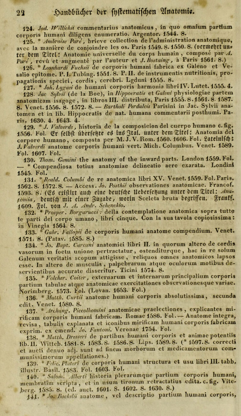 2 u jpanblmc£&gt;er bcr fyftentattjcfjen ^natomi«. 124. Jod. TVillichii commentarius anatomicu9 , in quo omnium partium corporis humani diligens enumeratio. Argentor. 1544. 8^ 125. * Ambrotse Pure, brieve Collection de Padministration anatomique, avec la maniere de conjoindre lcs os. Paris 1549.8.1550.8. (ucrmctytt Utt* tet Dem £ltcl: Anatomie universelle du corps humain , compose par A. Pure , revü et augmente par l’auteur et J.Bostuing, a Paris 1561. 8.) 126. * Leanhardi Fuchsii de corporis humani fabrica ex Galeno et Ve- salio epitome. P. I. Tubing. 1551. 8. P. II. de instrumentis nutritionis, pro- pagationis speciei, cordis, cerebri. Lgduni 1555. 8. 127. * Job. Lygaei de humani corporis harmonia libri IV. Lutet. 1555. 4. 128- Jac Sylvii (de la Boe), in Hippocratü et Galeni physiologiae partein anatomicam isagoge , in libros III. distributa, Paris 1555. 8 • 1561. 8-1587. 8. Venet. 1556. 8- 1572. 8- — Bartholi Perdulcis Parisini in Jac. Sylvii ana- tomc-n et in üb. Hippocratis de nat. humana commentarii posthumi. Pa- ris. 1630. 4. 1643. 4. 129. * J. Valverde, historia de la composicion del cuerpo humano c. fig. 1556. Fol. gr fetbfl überlebte eö tnö 3tal. unter bemSltel: Anatomia del corpore humano, composta per M. J. V. Rom. 1560. 1606. bol. 2fltchtffd)J J. Valverdi anatome corporis humani vert. Mich. Columbus. Venet. lo89. Fol. 1607. Fol. 130. Thorn. Gemini the anatomy of the inward parts. London 1559. Fol. ■— * Compendiosa totius anatomiae delincatio aerc exarata. Londini 1545- Fol. 131. * Reald. Columbi de re anatomica libri XV. Venet. 1559. Fol.Paris. 1562.8. 1572.8. — Access. Jo. Posthii observationes anatomicae. Francof. 1593. 8. (Sö erifllrt auch ehtc be«tfd?e Ueberfefjung unter bem f£ltel: Ana- fo'mia, beutfd) mit einer Zugabe, worin Sceleta bruta begriffen. Jranff. j 609. ^Ol. OOtt J. A. Andr. Schenckio. 132. * Prosper. Borgarucci: della contemplatione anatomica sopra tutte )e parti del corpo umano, libri cinque. Gon la suatavola copiosissima: in Vinegia 1564. 8. 133. * Gubr. Fallopii de corporis humani anatome compendium. Venet. 1571. 8. (Patav. 1585. 8.) 134. * Jo. Bapt. Carcani anatomiei libri II. in quorum altero de cordis vasorum in foetu unione pertractatur, ostenditurque , hac in re solum Galenum veritatis scopum attigisse , reliquos omnes anatomicos lapsos esse. In altero de musculis , palpebrarum atque oculorum motibus de- servientibus accurate disseritur. Ticini 1574. 8. 135. * Vnlcher. Coiler, externarum et internarum principalium corporis partium tabulae atque anatomicae exercitationcs observationesque variae. Norimberg. 1573. Fol. (Lovan. 1653- bol.) 136. * Matth. Curtii anatome humani corporis absolutissima, secunda edit. Venet. 1580. 8. 137. * Arthang. Piccolhomini anatomicae praelcctioncs , cxplicantcs mi- rificain corporis humani fabricam. Romac 1586. Fol. — Anatome integra, revisa , tabulis cxplanata et iconibus mirificam humani corporis fabricam exprim. ex einend. Jo. Fantom. Veronae 1754. bol. 138. * Matth. Dresseri de partibus humani corporis et animac potentiis lib.IL Witteb.1581-8. 1583.8- 1586.8. Lips. 1589.8. (* 1597.8. correcti et aucti denuo adj. sunt ad finem morborum et medicamcntorum com- munissimoriun appellationes.) 139. * Felic. Plateri de corporis humani structura et usu libri III. tabb. illustr. Basil. 1583. Fol. 1603. Fol. HO. * Saloin. Alherti historia plerarumque partium corporis humani, nicinbvalim scripta, et in usum tiromun retractatius edita. c.tig. \ ite- berg. 1585. 8. (cd. auct. 1601. S. 1602. 8. 1630. 8.) J41. * Jo. Buckeln anatome, vcl descriptio partium humani corporis,