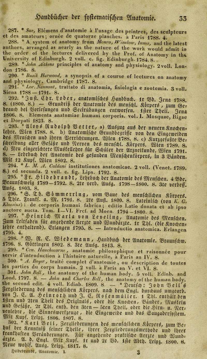 287. * Sue, Elümens d’anatomie ä l’usage des pcintres, des scitlptcurs et des amateurs; ornee de quatorze planchcs. k Paris 1788. 4. 288. * A systein of anatomy from Monro, hV ins low, Innes, and the latest authors, arranged as nearly as the nature of the work vvould admit in the Order of the lecturcs delivered by the Prof, of Anatomy in th&amp; University of Edinburgh. 2 voll. c. fig. Edinburgh. 1784. 8. 289. * John Aitkens principles of anatomy and physiology. 2voll Lon- don 1786. 8. 290- * Busik Harwood, a synopsis of a course of leetures on anatomy and physiology. Cambridge 1787. 8. J 291. * Lor. Nannont, trattato di anatomia, fisiologia e zootomia. 3 voll Siena 1788 — 1791. 8. 292. *3ufl. (21)r. Sober, anatomtfehed Jpanblutd). lr )ßb. 3ena 1788 8. (1800. 8.) — ©runbrtj) bev öinatotuie bed menfdjl. Äoipert?, 311m @c- braud) bet aiortefungen unb ©ectrübuugen entworfen. lfler 2()etl. 3ena 1806. 8. Elcmenta anatomiae humani corporis, vol. I. Mosquae Ri^ae et Dorpati 1823. 8. ’ ° , ,293'Jw2n°M «etter, a) Sludjug aud ber neuern Knochen* lehre. Töten l/f&gt;8. 8. b) Slnatonitfcbe ©runbbcgrtjfe pon ben ©titöcruetbett be» _Wenfd)en unb tpven 23errid)tungen. flöten 1788. 8. c) ^ungefaßte 93e= fd)re!bung aller @cfäf)e unb fernen bed tuenfd)!. jtorperd. 2Bieu 1789 8. d) 9?cu eingerichtete Wudfellehre für ©dniler ber airaueifunbe. ÖBten 1791* gjfiFlf S? ffiieif läT 8 *** öefunben Steufchcnförperö, tn 3 tauben! 294. * L. M. A. Caldam institutiones anatomicae. 2 voll. (Venet. 1789. 8.) ed secunda. 2 voll. c. fig. Lips. 1792. 8. 295. *5r. Jpllbebranbt, Sehrbuch ber Anatomie bed Weitfcben. 4 23be. ^uög” 1803 981789_1792* 8* 2tC VCrt&gt;* 1798—1S0°* 8‘ 3te verbeff. 296. *@. Sh- ©ömmerrtng, vom 23aue bed tueufdjltcheit tförperd. 5 21)le. SranEf. a. W. 1791. 8. 2te 2lufl. 1800. 8. Satetnifd) (uon K. G. Klossius) : de corporis humani fabrica ; editio Latio donata et ab ipso auctore aucta. Tom. I—VI. Frcf. ad Moen. 1794 — 1800. 8. 2D7. * £eturtd? Warta non Seveltng, 'Kuatomie bed Wenfdjen. pum Settfaben für angehenbe gierte unb QSnnbärrte. lr 2hl. (bte finoücn lehre cnthaltenb). erlangen 1795. 8. 1 ■ ■ 1795. 4. Introductio anatomica. Erlangen O ™8-* &amp; SBtebemann, Jpanbbuch ber Slnatomte. fBraunfchm. d &gt;96. 8. ©ottingen 1802. 8. 3te Sludg. 1813. 8. 299. * Cm. Hauchecorne, anatomie philosophique et raisonnee pour s er vir d'introduction a l’histoire naturelle, a Paris an IV. 8. 300. * A. Bayer, traite complet d’anatomie , ou description de toutes les parties du corps humain. 2 voll, a Paris an V. et VI. 8. 301. John Bell, the anatomy of the human body. 5 voll. Edinb. and Lond. 1797. 8- — John and Charles Bell, the anatomy ofthe human body. the second edit. 4 voll. Edinb. 1809. 8. — * Seutfd) 1 3 0 1) U 23ell'd jktglteberung bed menfd)üchen Äörperd, nad) bem ©ngl. burchaud umgearb. von j. C. 91. Jpeintotl) unb 3. &lt;2. Otofenuiüller. 1 2l)l. enthält ben l|tett unb_2ten 2beil bed örtgtnald, ober bte Äuochcu, (Bäubcr, Wuäfeln unb ©efajie. 2r 2.1)1. entl). ben 3ten — 5ten 2hetl, ober bte .fpinu u. 9Jcr^ ventebre, bte StnnednHTfjeugc, bte Gtngciveibe unb bad ©augaberfpftem. Wtt Äupf. Setpj. 1806. 1807. 8. 302. *.ftarl 93 eil, ^rrglteberungeit bed menfcbllchen Äörperd, juni 33ei hur ber .ftenntntj} feiner 2l)ct(e, Ihrer jSerglieberuiigdmcthobc unb ihrer trauthaften fBeränberungen. fiur angehenbe praftifepe 'Tlcv^te unb 9ßunb= arite. 91. b. @ngl. «JRlt Jtupf. it unb 2v 23b. lfle 2lbtl). Setpj. 1800. 8. 9ieue mol)lf. 21udg. Setpj. 1817. 8. 9 .e»il&amp;cbranbt, 9lnatomU. I. 3