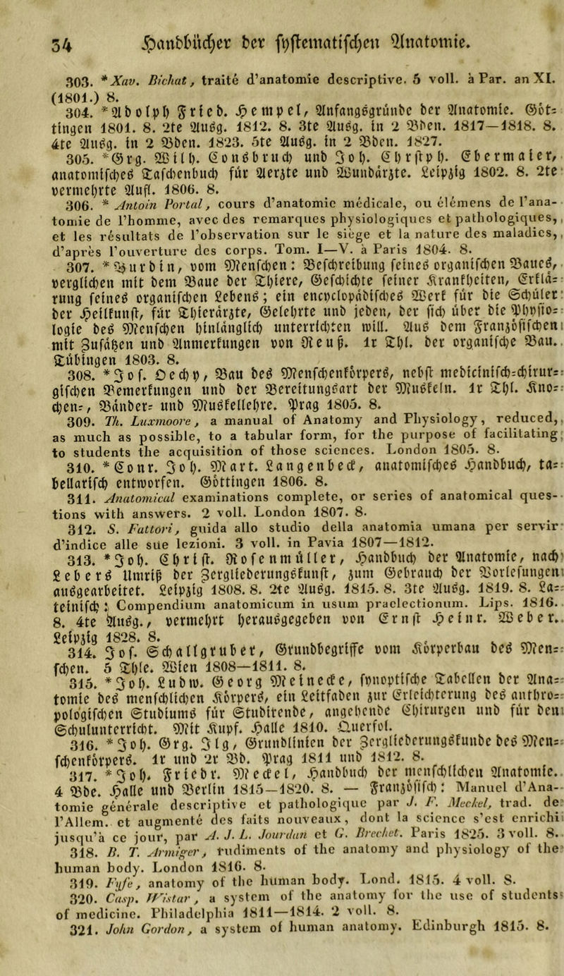 303. *Xav. Bicluit, traite d’anatomie dcscriptive. 5 voll, ä Par. an XI. (1801.) 8. 304. * 21 b o l p p 5rieb. Jpc mp cI, 2lnfangdgrünbe bcr 2lnatomle. ©ots tingen 1801. 8. 2te 2ludg. 1812. 8. 3te 2ludg. in 2 Sben. 1817 — 1818. 8. 4te 2iudg. in 2 Sben. 1823. 5te 2ludg. in 2 Sben. 1827. 305. *@rg. Sßtlp. © o n d b r u cp unb 3op. &lt;21&gt; rftp l). ©Permaier, anatomifeped Saftienbucp für Oler^te unb SBunbärjte. Seipjig 1802. 8. 2te vermehrte 2luf(. I80ö. 8. ( , 306. * Antoin Portal, cours d’anatomie medicale, ou clemens de 1 ana- tomie de l’homme, avec. des remarques physiologiques et pathologiques,, et les resultats de l’observation sur le siege et la nature des maladics,, d’apres l’ouverture des corps. Tom. I—V. a Paris 1804. 8. 307. * kurbln, vom Stenfcpen: Sefcpretbung feined organtfepen Sattcd, perglicpen mit bem Saue bcr Spiere, ©efddcpte feiner ÄranEpciten, &lt;SrEld= rung fetned organtfepen gebend; ein encpclopnbifdjed ffierE für bie ©cpület ber Jpeflfunft, für Spierärate, ©eleprte unb jeben, bcr fiep über bte typpiio- logie bed Stenfcpen plnlanglicp unterriepten will. 2lud bem Sranjöfifcpetti mit j3ufdpen unb 2lnmerfungen oon Oteuß. lr Spl. ber organtfepe Sau. Tübingen 1803. 8. 308. *3of. öeepp, Sau bed Stenfcpenfbrperd, nebft mebicfnifdM)irur=: gtfepen Semerfungen unb ber Sercttungdart ber Studfeln. lr Spl. Äno; = epem, Sänber- unb Studfellepre. ^rag 1805. 8. 309. Th. Luxmoore, a manual of Anatomy and Fhysiology, reduced, as much as possible, to a tabular form, for the purpose of facilitating to students the acquisition of those Sciences. London 1805. 8- 310. *©onr. 3op. Start. SangenbecE, anatomifeped Jpanbbucp, X&lt;x~ bellarifcp entworfen, ©ottingen 1806. 8. 311. Anatomical examinations complete, or series of anatomical ques- tions with answers. 2 voll. London 1807. 8- 312. S. Fattori, guida allo studio della anatomia umana per servil* d’indice alle süe lezioni. 3 voll, in Pavia 1807—1812. 313. *3op. ©prift. 9tofe nmülter, Jpanbbucp ber Qlnatomie, naep) Seberd Umriß ber gcrgiiebernngbfunft, junt ©ebrauep ber Sotlefungcm audgearbeitet. Seipjig 1808.8. 2te 2ludg. 1815. 8. 3te 2ludg. 1819. S. Sa= tcitltfcp 1 Compendium anatomicum in usum praclectionum. Lips. 1816. 8. 4te &amp;udg., »ermeprt peraudgegeben von ©rnft 4?einr. SBeber.. £e3l4® 380'f.‘ icp a 11gtub et, ©runbbegrtjfe oom Körperbau bed S?en=: fepen. 5 Spie, ffifen 1808-1811. 8. _ ^ f „ k 315. *3op. Subw. ©eorg SteinecEe, fpuoptifcpe SabeHen bet 2Ina=- tomle bed menfcbltdjcn Äorperd, ein Seitfaben jur @rlcid)tcrung bed antpro« potbgifepen ©tubiumd für ©tubitenbe, angepenbe ©pirurgen unb für bem ©cpuluntcrricbt. Stit .Stupf. Jpalle 1810. Ctucrfol.^ 316. * So p. ©rg. 3Eg, ©runbünien ber ^ergiieberungdfunbebedS?cn= fepenfofperd. lr unb 2r Sb. (präg 1811 unb 1812. 8. 317. *3op. Sriebr. SfecEel, Jpanbbucp bcr menfcpllcpeu ginatomie. 4 Sbe. Jpalle unb Serlin 1815—1S20. 8. — $ranjö|ifcp: Manuel d'Ana-- tomie generale descriptive et pathologiquc par J. L. Meckel, trad. de l’Allem. ct augmente des faits nouveaux, dont la Science s’est enrichi jusqu’ä cc jour, par A. J. L. Jourduti ct O. Btechet. I aiis 1^2t). a ^ oll. 8. 318. B. T. Armiger, tudiments of the anatomy and physiology of the human body. London 1816. 8. 319. Fijj'e, anatomy of the lniman body. Lond. 1815. 4 voll. S. 320. Ca.sp. JVistar, a System of the anatomy for the use of students5 of medicine. Philadelphia 1811 —1814. 2 voll. 8. 321. John Gordon, a System of human anatomy. Edinburgh 1815. 8.