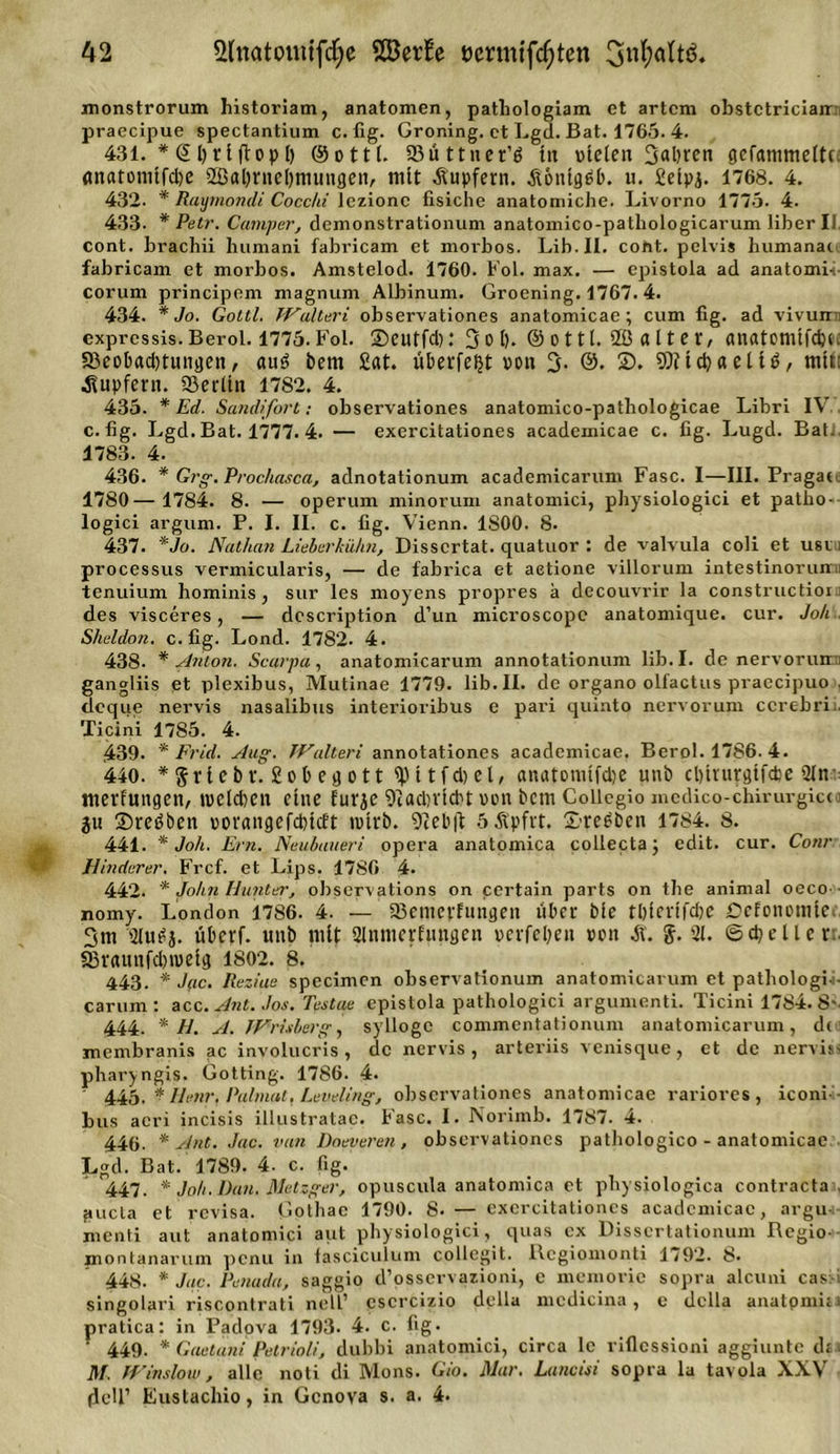 monstrorum historiam, anatomen, patliologiam ct artem obstctriciair praecipue spectantium c. üg. Groning. ct Lgd. Bat. 1765. 4. 431. * @ l) ft fl o p I) @ottl. 5B ü 11 n e r’ö ftt vielen 3&lt;»lH'en gefammeltc: anaromtfd)e 28al)rnel)mungen, mit Tupfern. jlonlgPb. u. gelpj. 1768. 4. 432- * Rayrnondi Cocchi lezionc fisiche anatomiche. Livorno 1775. 4. 433. * Petr. Camper, demonstrationum anatomico-patliologicarum über II cont. brachii humani fabricam et morbos. Lib.II. coht. pelvis humanac fabricam et morbos. Amstelod. 1760. Fol. max. — epistola ad anatomi-, corum principem niagnum Albinum. Groening. 1767. 4. 434. * Jo. Gottl. JValteri observationes anatomicae; cum fig. ad vivum expressis.Berol. 1775.Fol. ®cutfd): 3ol). © o 111. 2Ö a 11 e r, anatomtfept. S3cobad)tungen, au$ bem £«t. iiberfetjt von 3- ©. 2), SDtidjaeUtf, mtti Rupfern. SSerün 1782. 4. 435. * Ed. Sandifort: observationes anatomico-pathologicae Libri IV c. fig. Lgd. Bat. 1777. 4. — exercitationes academicae c. fig. Lugd. Bat: 1783. 4. 436. * Grg. Prochasca, adnotationum academicarum Fase. I—III. Pragac 1780— 1784. 8. — operum minorum anatomici, physiologici et patho- logici argum. P. I. II. c. fig. Vienn. 1800. 8- 437. *Jo. Nathan Lieber kühn, Disscrtat. quatuor : de valvula coli et usi processus vermicularis, — de fabrica et actione villorum intestinorun tenuium hominis, sur les moyens propres a decouvrir la constructior des visceres , — description d’un microscope anatomique. cur. Joh Sheldon. c. fig. Lond. 1782. 4. 438. * Anton. Scarpa, anatomicarum annotationum lib.I. de nervorum gangliis et plexibus, Mutinae 1779. lib.II. de organo olfactus praccipuo deque nervis nasalibus interioribus e pari quinto nervorum ccrebrii. Ticini 1785. 4. 439. * Frid. Aug. JValteri annotationes academicae. Berol. 1786. 4. 440. *Srlebf. gobegott tyltfdjcl, anatonitfdje unb ebtrurgtfebe 2ln mevfungen, iveldien eine Eurje 9iadn'lcbt von bem Collegio medico-chirurgict j ju Sterben vovangefdjtcEt lvlvb. 9ieb|l 5 Alpfit. Spesen 1784. 8. 441. * Joh. Ern. Neubuueri opera anatomica collecta; edit. cur. Cotir Hinderet'. Frcf. et Lips. 1786 4. 442. * John Hunter, observations on certain parts on the animal oeco-- nomy. London 1786. 4- — 23cmcrEungen über ble tbferlfcfoe Ccfonotnlc 3m 2lu£j. überf. unb mit SlnntcrEungen verfcl;en von SX. §. 21. ©cpellcr äjraunfdnvelg 1802. 8. 443. * Jac. Reziae specimen observationum anatomicarum et pathologi-i- carum : acc.Ant.Jos. Testae epistola pathologici argumenti. Ticini 1784. 8* 444. * H. A. JVrisberg, syllogc commentationum anatomicarum, d( membranis ac involucris , de nervis , arteriis venisque, et de nervis. pharyngis. Gotting. 1786. 4. 445. * IL.-nr. Palmat, Leveling, observationes anatomicae rariores , iconi- bus acri incisis illustratac. Fase. I. Norimb. 1787. 4. 446. * Ant. Jac. van Doeyeren, observationes pathologico - anatomicae Lgd. Bat. 1789. 4. c. fig. 447. * Joh. Dan. Metzger, opuscula anatomica et physiologica contracta ■ fuicla et revisa. Gothac 1790. 8- — exercitationes academicae, argu menti aut anatomici aiit physiologici, quas ex Disscrtationum Regio- montanarum penu in lasciculum collegit. llcgiomonti 1792. 8- 448. * Jac. Penada, saggio d’osservazioni, e memorie sopra alcuni casii singolari riscontrati nell* cscrcizio della mcdicina , e dclla anatomi: i pratica: in Padova 1793. 4. c. fig. ' 449. * Gaetani Petrioli, dubbi anatomici, circa lc riflessioni aggiunte d: i 711. JVinslout, alle noti di Mons. Gio. Mar. Landsi sopra la tavola XXV dcir Eustachio, in Genova s. a. 4.