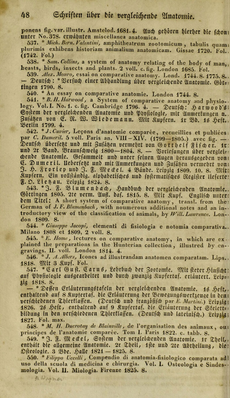 ponens fig. var.illustr. Amstclod. 1681.4. 2Iud) gehören hierher bte fcboni unter No.37S. erwähnten mlscellanea anatomica. 637. * Mich. Bern. Valentini, amphitheatrum zootomicum , tabulis quami plurimis exhibens historiam animaliuxn anatomicam. Gissae 1720. Fol (1742. Fol.) 538. '* Sam. Collins, a System of anatomy relating of thc body of man,, beasts, birds, insects and plants. 2 voll. c. fig. London 1685. Fol. 539. Alex. Monro, essai on comparative anatomy. Lond. 1744. 8. 1775. 8. — 25eutfd): *Setfuch einer 2tbhanblung über »erglclchenbe 21natomte. @6t=- tlngen 1790. 8. 540. * An essay on comparative anatomie. London 1744. 8. 541. * B. H. Uarwood, a System of comparative anatomy and physio-- logy. Vol.I. No. 1. c. fig. Cambridge 1796. 4. — ®eutfch: Jp a r \U 0 0 b’Ö i ©bläem ber »ergleldjenben Anatomie unb iphpftologle, mtt sHnmerEungcn n., gufäljen »on @. 9t. 2B. 2B lebe mann. Wlt Tupfern. Ir Sb. 16 Jpeft.. Serlttt 1799. 4. 542. * J.Cuvier, Leeons d’anatomie comparee, recueillies et publiees par C. Dumeril. 5 voll. Paris an. VIII-XIV. (1799—1805.) avec fig. — ®eutfch uberfe^t unb mtt jSufähen »ermehrt »on ©otthelf gtfcfter. lr unb 2t Sanb. Sraunfd)t»elg 1800—1804. 8. — SSotlefungen über »ergleL cbenbe Olnatonile. ©cfammelt unb unter feinen Slugen bcrau6gegebcn »oni S. ©unter 11. Ueberfc^t unb mit 2lnmerfungcu unb jjufdbeu »ermebrt »oni 3- S?. Srorlep unb 3. $. Wedel. 4 Sdnbe. 2clpjtg 1809. 10. 8. Wlt: Tupfern. Ein »ollftänblg. alphabetlfche6 unb fpftcmattfd;e6 öieglfter lieferte: 5. £&gt;. 21 e h a u. 2etpilg 1824. 8. 543. * 3- S turnen bad?, Jpanbbucb ber »erglctdicnben Anatomie.. ©otttngen 1805. 2te »erm. Sluft. baf. 1815. 8. Wlt Äupf. Eugllfcb unter, bent lEltet: A short System of comparative anatomy, transl. from the German of J. F. Blumenbach , with noumerous additional notes and an in- troductory view of the Classification of animals, by Will. Lawrence. Lon- don 1809. 8. 544. * Giuseppe Jacopt, elementi di fisiologia e notomia comparativa.. Milano 1808 et 1809, 2 voll. 8. 545. % h. Home, Icctures on comparative anatomy, in which are ex. plained the preparations in the Hunterian collection , illustred by cn- gravings. II. voll. London 1S14. 4. 546. * J. A. Albers, Icones ad illustrandam anatomen comparatam. Lips.. 1818. Wlt 3 dvltpf. Fol. 547. *Eart ©uft. Saru6, 2ehrbud&gt; ber ^ootomle. Wlt ftetcr.Otnficht auf &lt;ph»ftologle au6gearbeltet unb burd) inuinjlg Äupfertaf. erläutert. £clp; 3lg 1818. 8. — * Seffen Erläuterung6tafclit ber »crgleldtenbctt Qlnatomle. 16 Jpeft,. enthaltcnb auf 8 Äupfertaf. ble Erläuterung ber Set»egung6n&gt;erfjeuge ln beiti »erfd)lcbenen 2:l)terfla|Tcn. (©cutfd) unb franjoftfd) par E. Martini.) gelpjlgi 1826. 26 Jpeft, entbaltcnb auf 9 Äupfcrtaf. bte Erläuterung ber ©felctt= fcllbung üt ben »erfdnebencn 5Ll)lcrf(a|Tcn. (©eutfcb unb latclntfd).) 2clpjlg. 1827. Fol. max. 548. * M. H. Ducrotay de Blainville, de l’organisation des animaux , oui principes de l’anatomie comparee. Tom I. Paris 1822. c. tabb. 8. 549. *3. 5- Wedel/ ©»flent ber »erglelcbcnben tUnatomle. lr £l)eff, enthält ble allgemeine 2lnatomte. 2r Shell, lftc unb 2tc 2ibthclluug, ble ©Ideologie. 3 Sbc. Jitalle 1821 —1825. 8. 550. * Filippo Uccelli, Compendio di anatomia-fisiologico comparata ad uso della scuola di medicina e chirurgia. Vol. I. üsteologia e Sindes- mologia. Vol. II. Miologia. Firenze 1825. 8. !\ Um